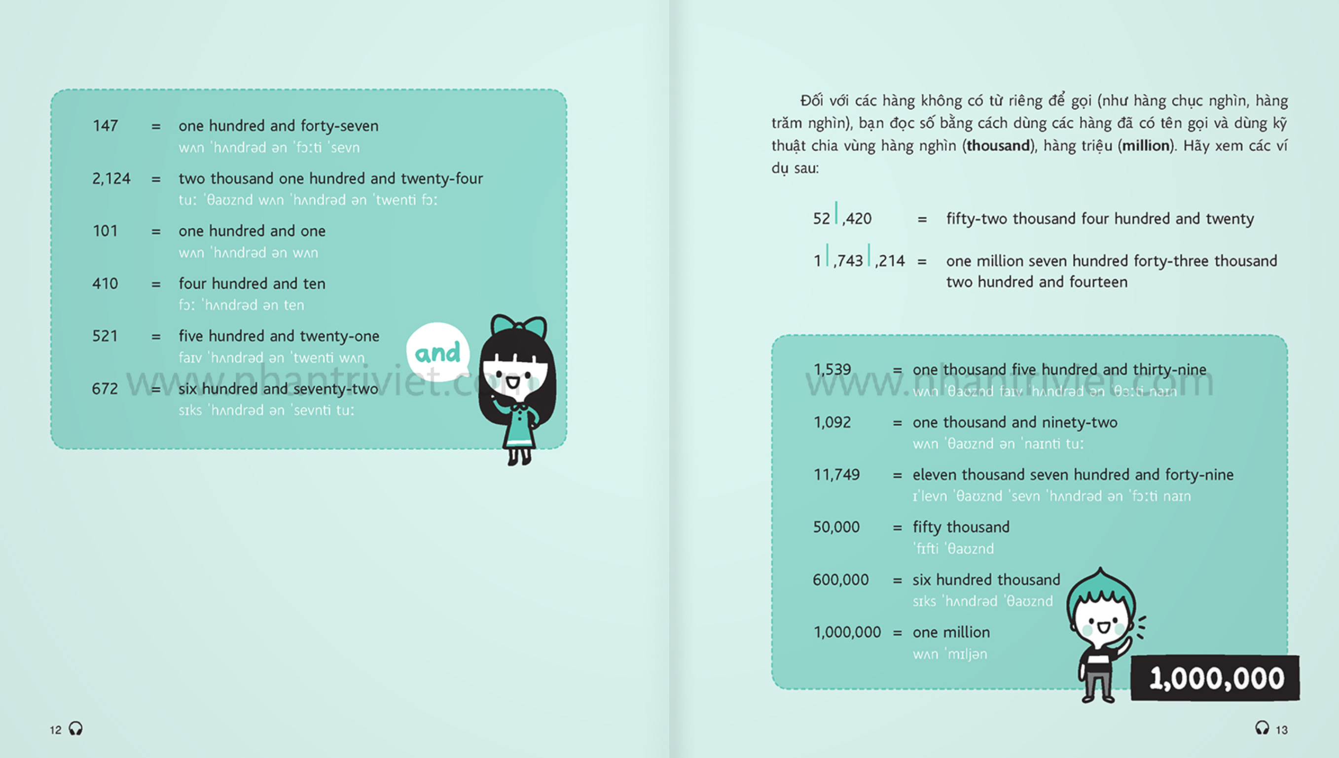 mind map english - học tiếng anh theo sơ đồ tư duy (tái bản 2024) - Ảnh 8