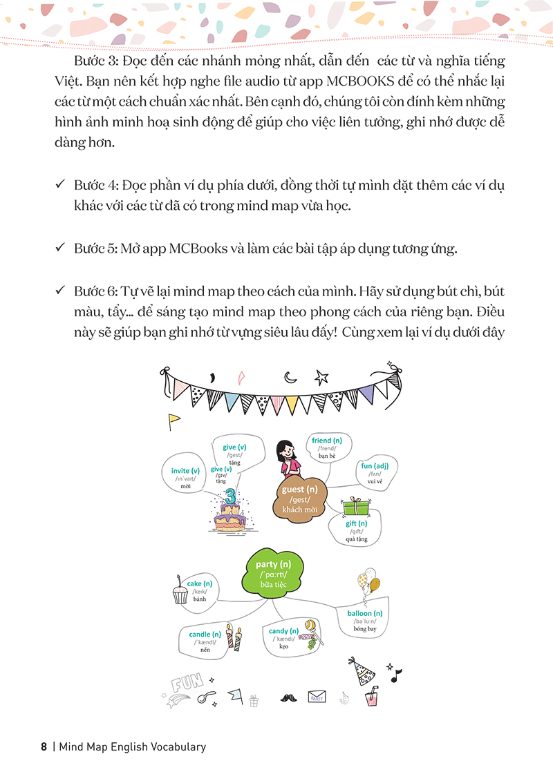 mind map english vocabulary - từ vựng tiếng anh qua sơ đồ tư duy - Ảnh 7