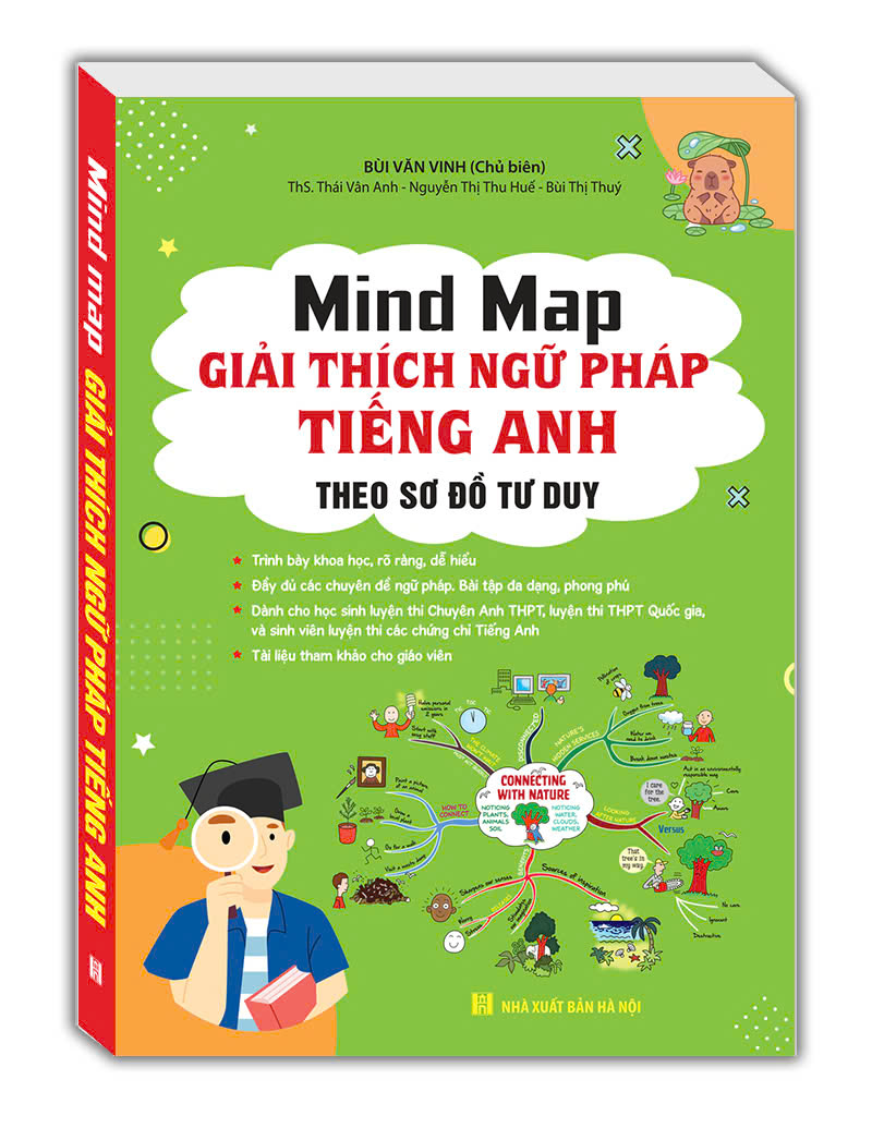 Mind Map - Giải Thích Ngữ Pháp Tiếng Anh Theo Sơ Đồ Tư Duy - Ảnh 3