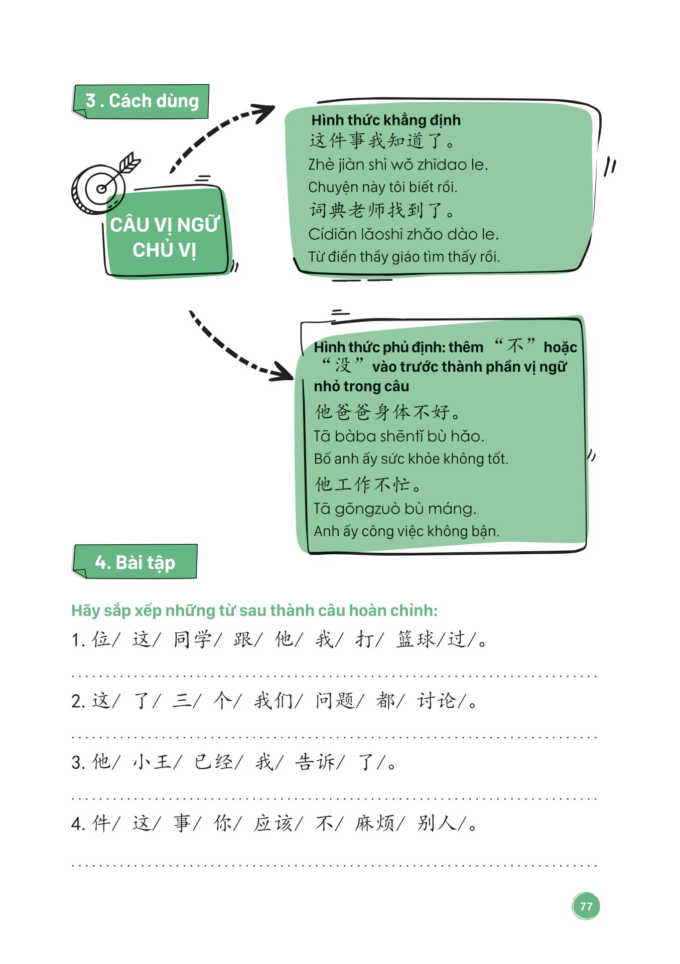 mind map ngữ pháp tiếng trung theo giáo trình hán ngữ - Ảnh 14