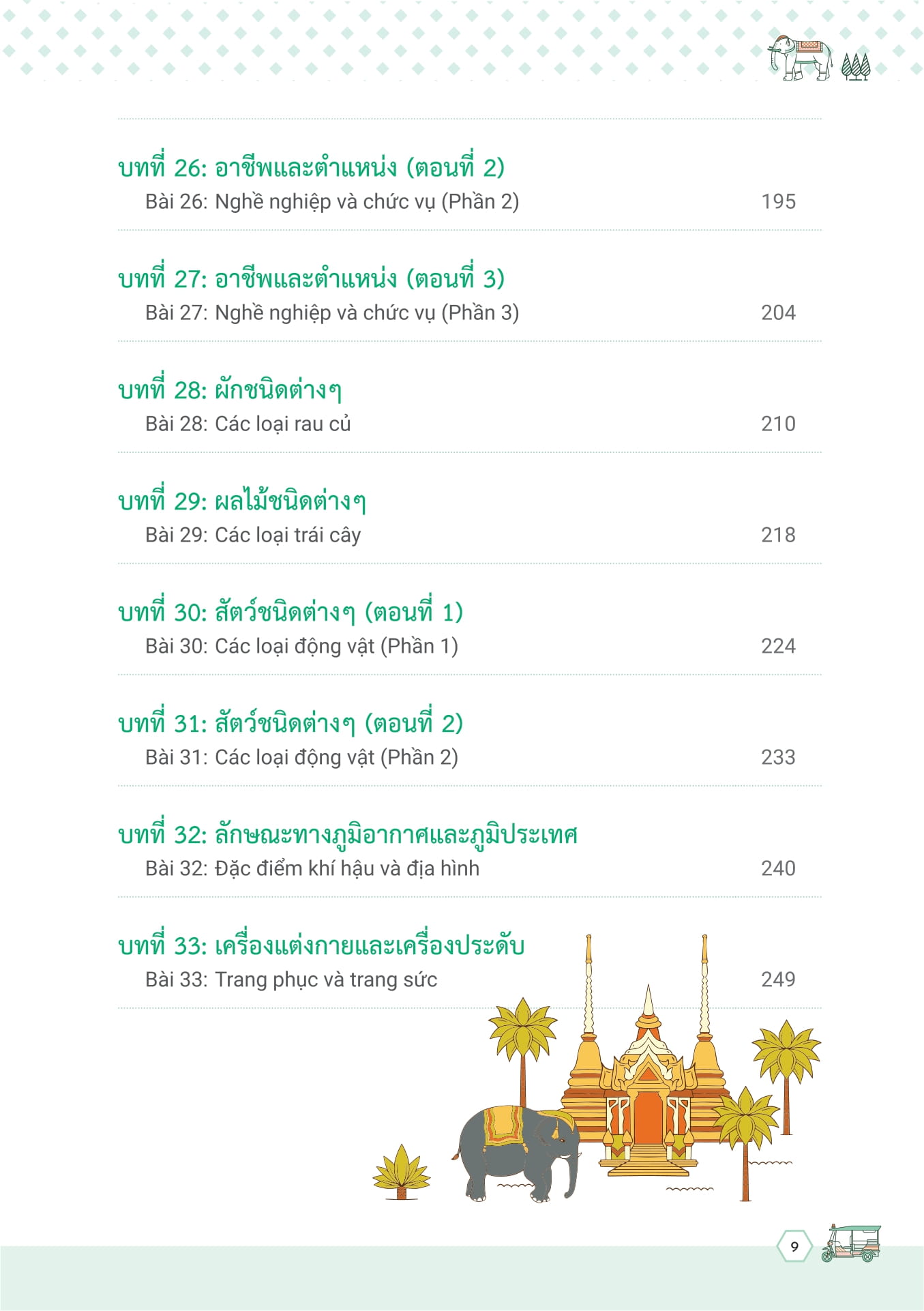 Mind Map Tu Vung Tieng Thai Lan - ผังคำศัพท์ภาษาไทย - Ảnh 8