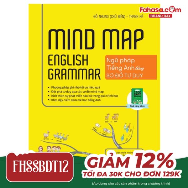 mindmap english grammar - ngữ pháp tiếng anh bằng sơ đồ tư duy