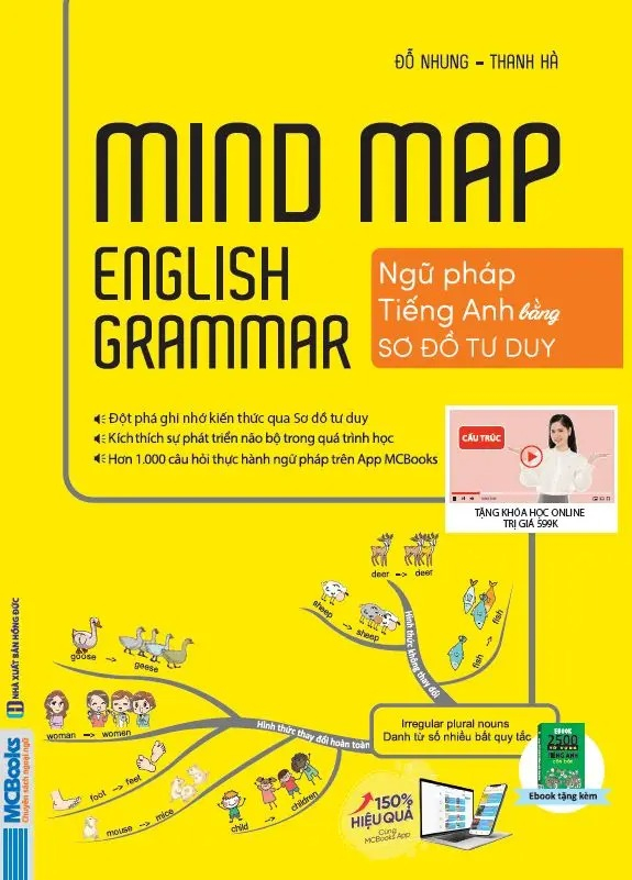 Mindmap English Grammar - Ngữ Pháp Tiếng Anh Bằng Sơ Đồ Tư Duy - Kèm Khóa Học Online - Ảnh 2