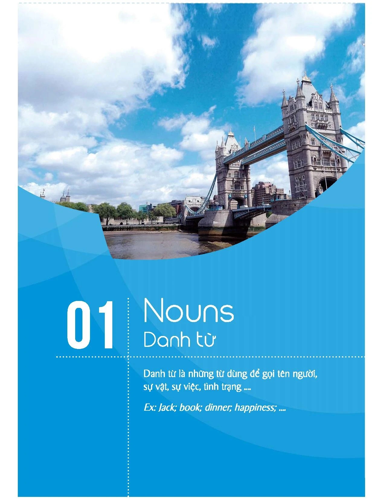 Mindmap English Grammar - Ngữ Pháp Tiếng Anh Bằng Sơ Đồ Tư Duy - Kèm Khóa Học Online - Ảnh 3