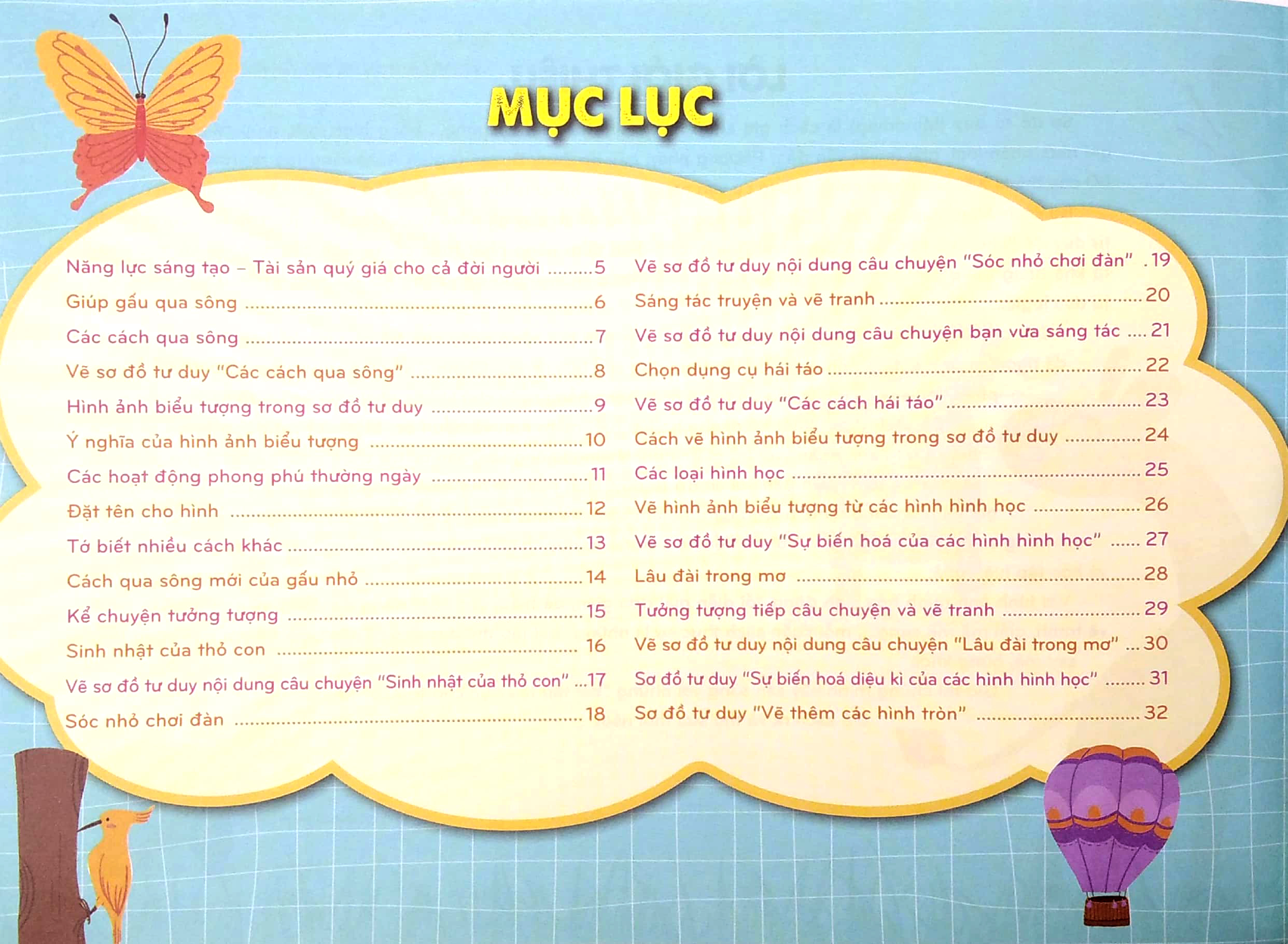 mindmap for kids - chơi hay, học vui với sơ đồ tư duy - năng lực sáng tạo - Ảnh 4