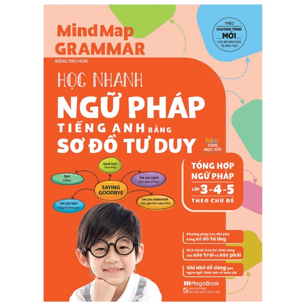 mindmap grammar - học nhanh ngữ pháp tiếng anh bằng sơ đồ tư duy (tổng hợp ngữ pháp lớp 3-4-5 theo chủ đề)