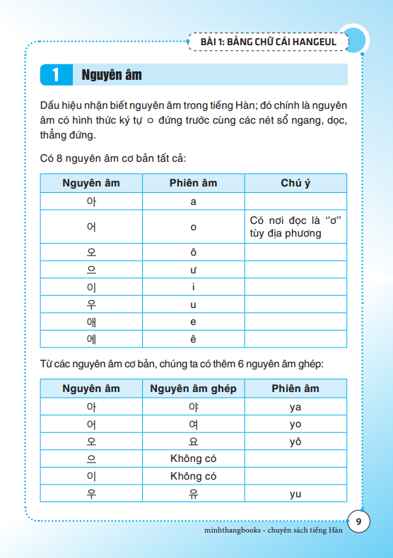 minjung - tự học tiếng hàn cấp tốc (tái bản 2019) - Ảnh 6