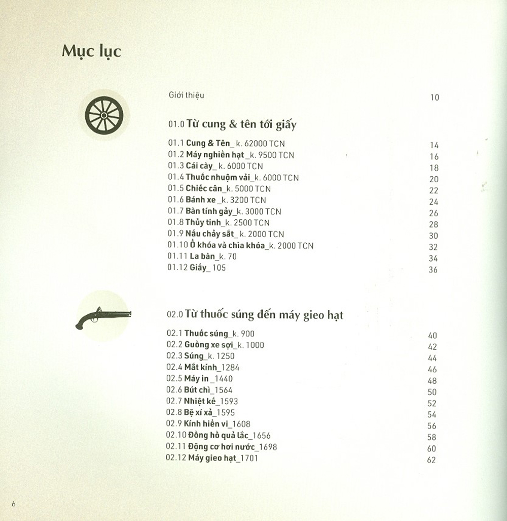 mọi điều bạn cần biết về các phát minh - Ảnh 3