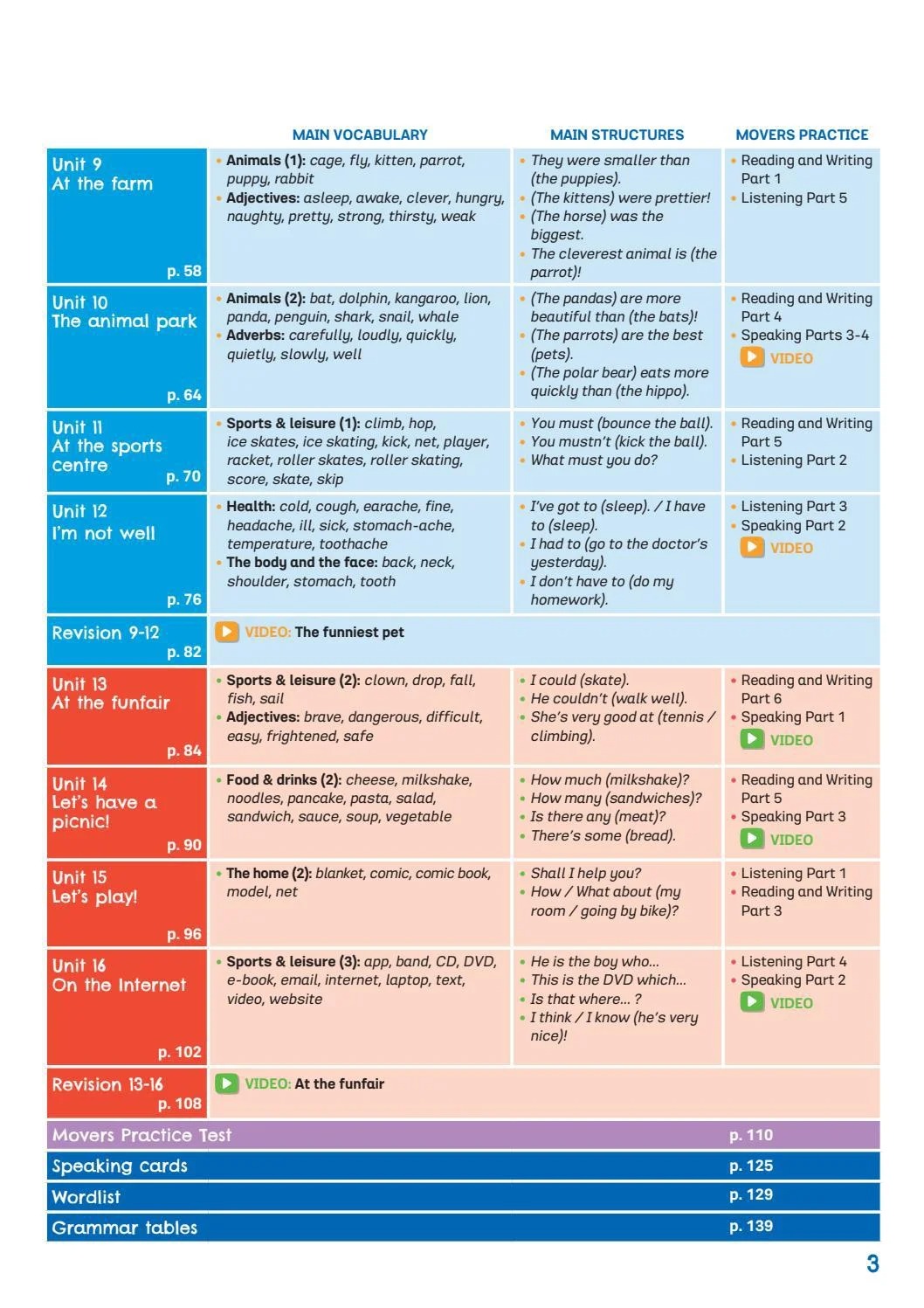 move! - student's book & digital book - preparation for the a1 movers cambridge english qualifications - Ảnh 4