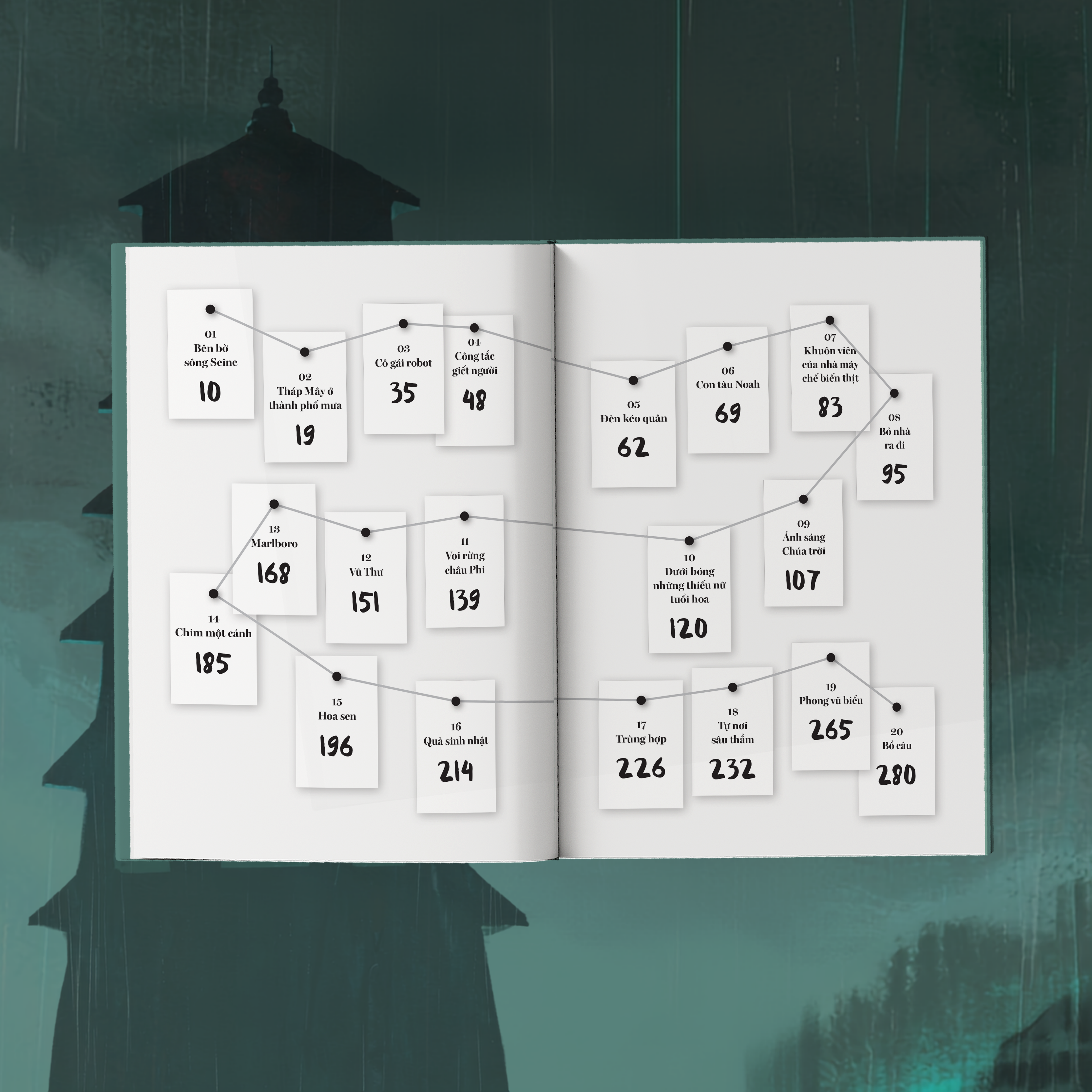 Mưa Lạnh - Cold Rain - Càng Tiến Gần Tới Sự Thật, Bạn Càng Ước Mình Không Nên Biết Gì - Ảnh 6