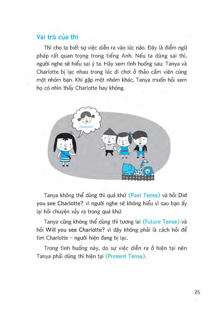 nắm vững các thì và thể bị động trong tiếng anh - Ảnh 11