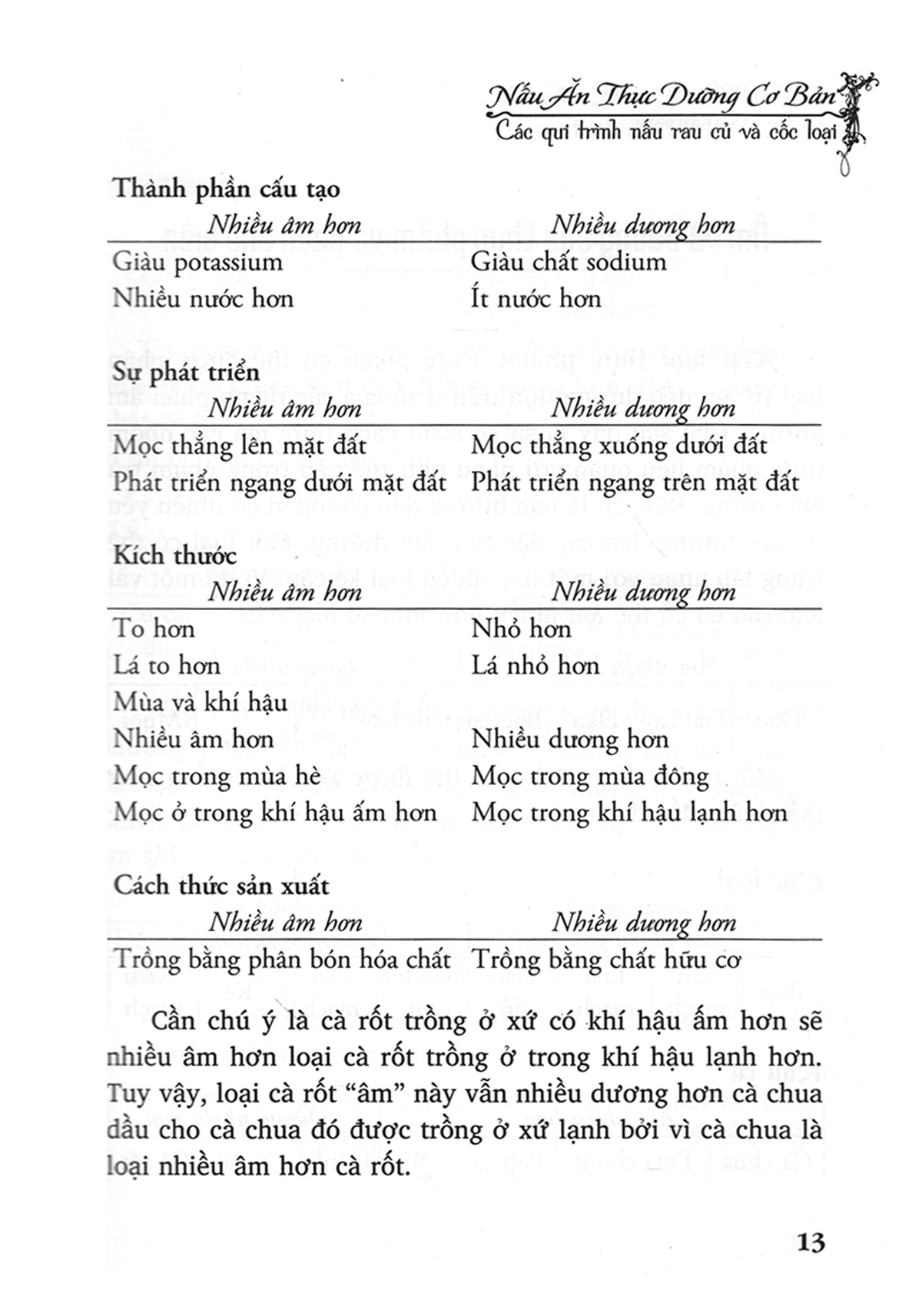 nấu ăn thực dưỡng cơ bản - các qui trình nấu rau củ và cốc loại - Ảnh 6