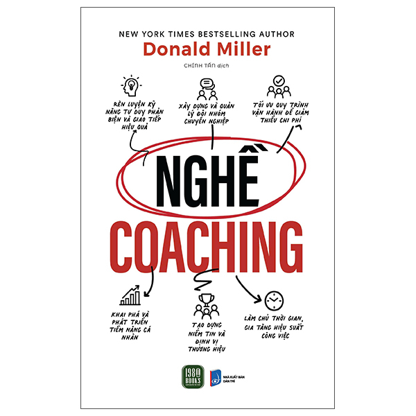 Nghe Coaching