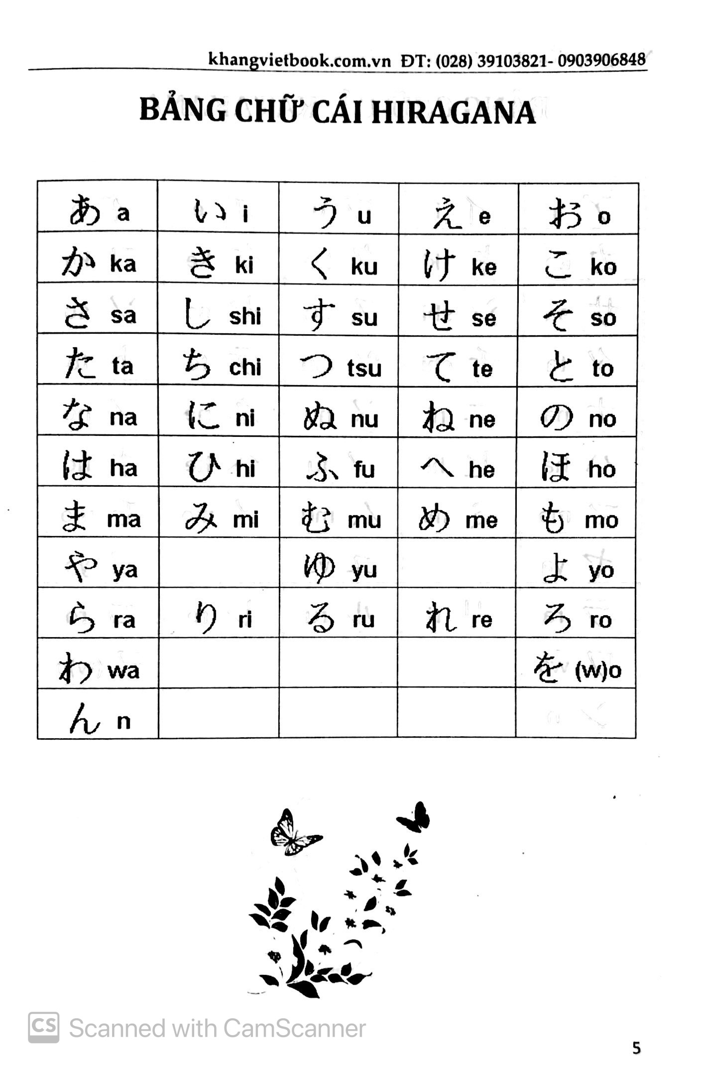 ngữ pháp tiếng nhật hiện đại sơ cấp - Ảnh 5