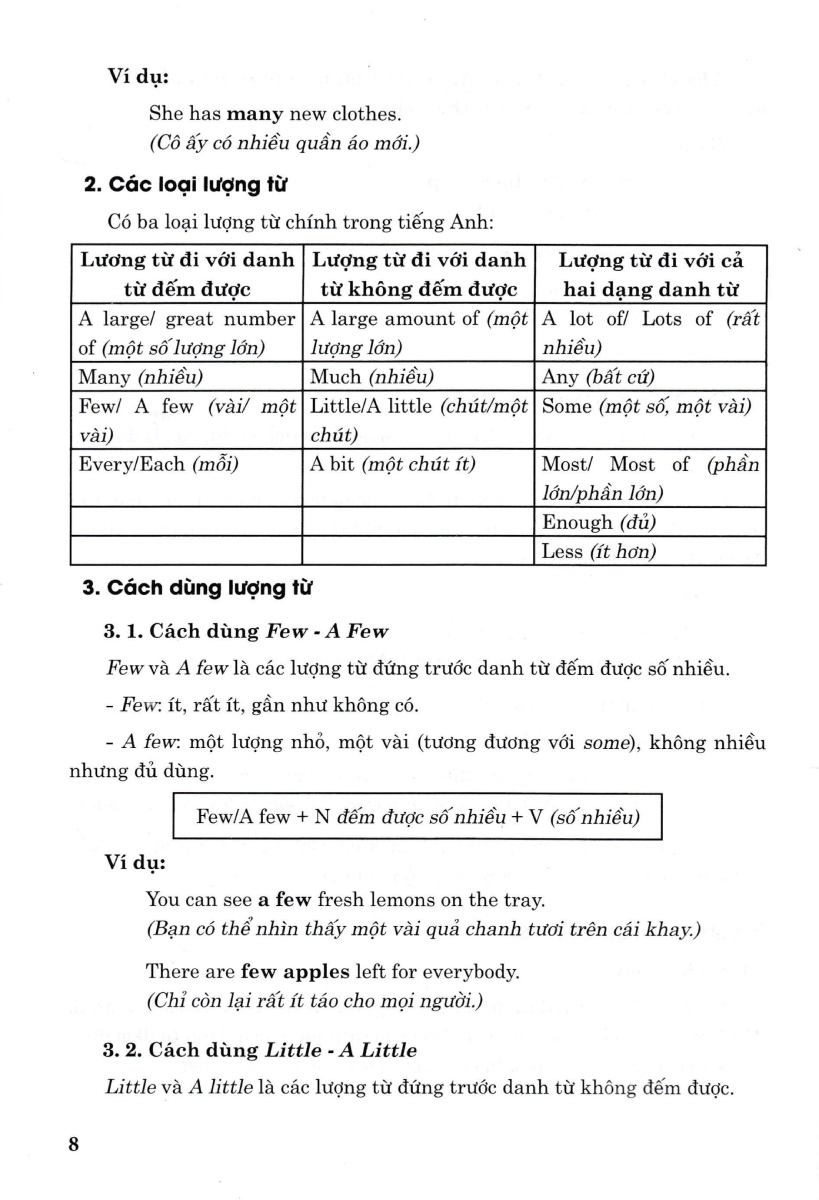 ngữ pháp và bài tập thực hành tiếng anh 11 (bám sát sgk i-learn smart world) - Ảnh 8