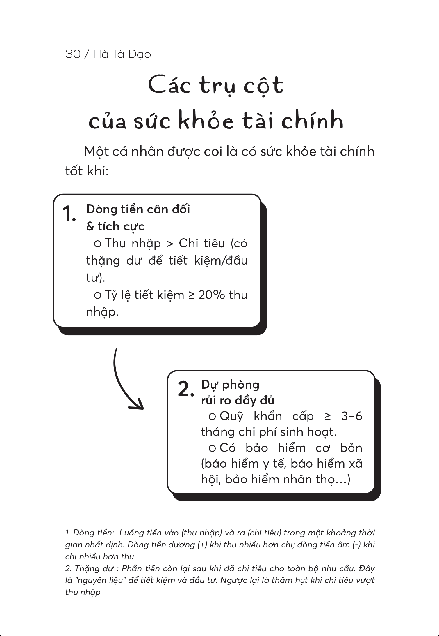 Người Nghèo Chất - Không Giàu Nhưng Có Sức Khỏe Tài Chính - Ảnh 13