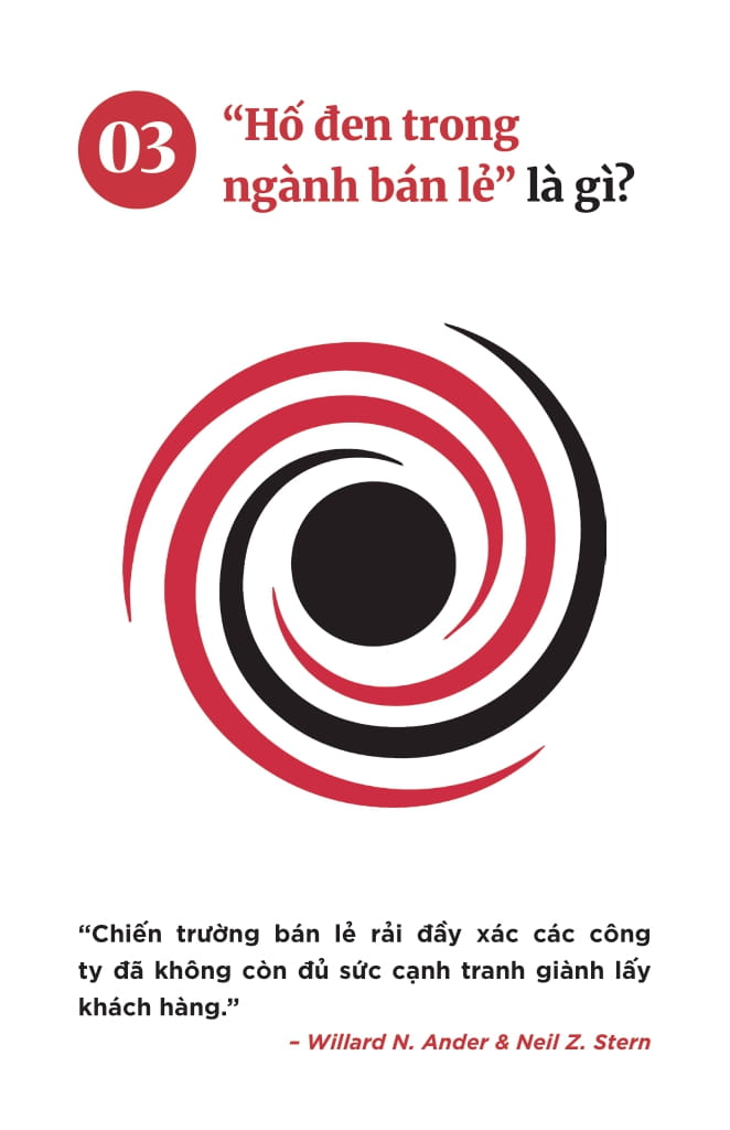 Nhà Bán Hàng Số 1 - 52 Chiến Thuật Từ Các Thương Hiệu Hàng Đầu Giúp Bạn Định Vị Và Dẫn Đầu Thị Trường - Ảnh 8