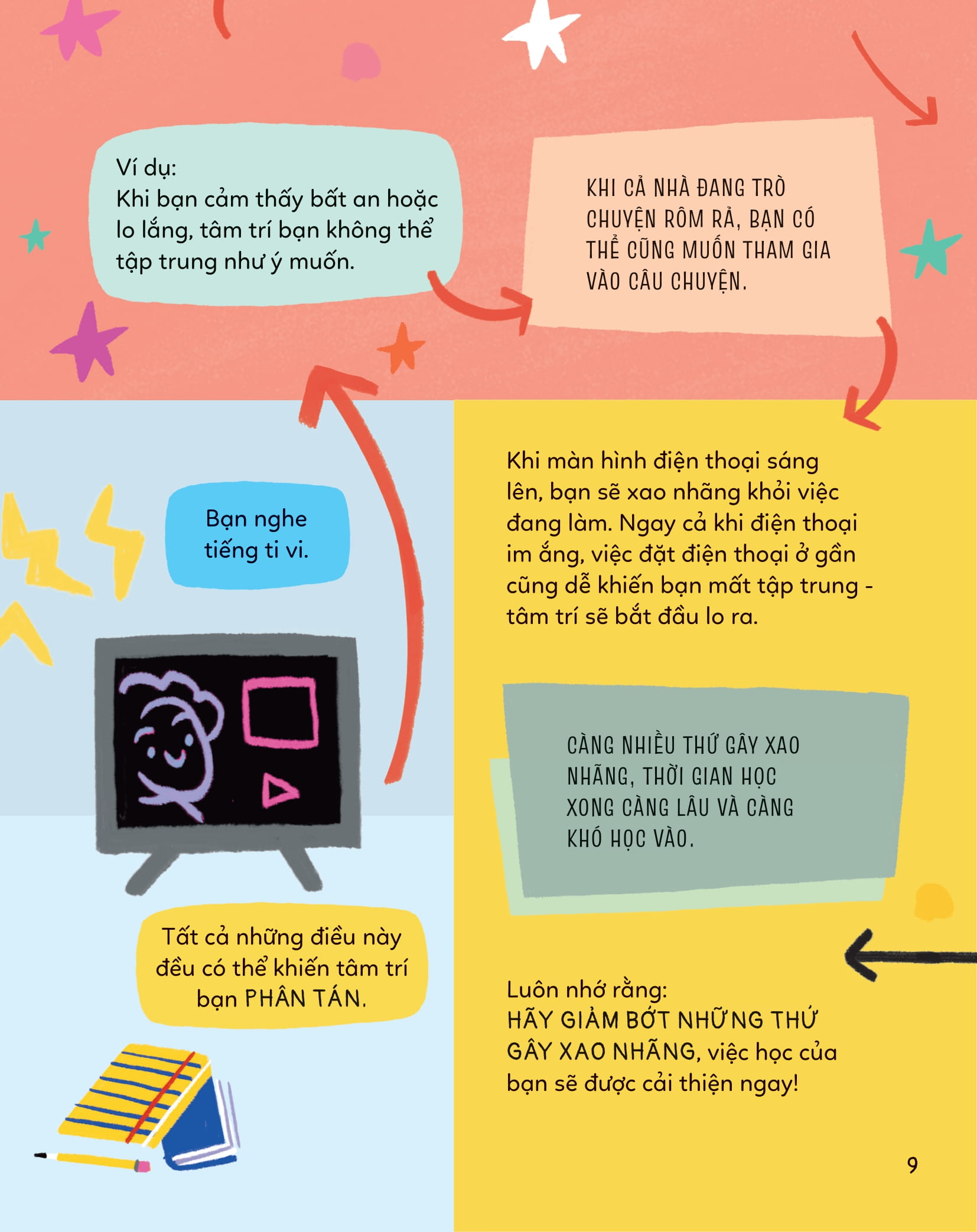 nhà chinh phục tí hon - 10 mục tiêu giúp học tập hiệu quả - Ảnh 6