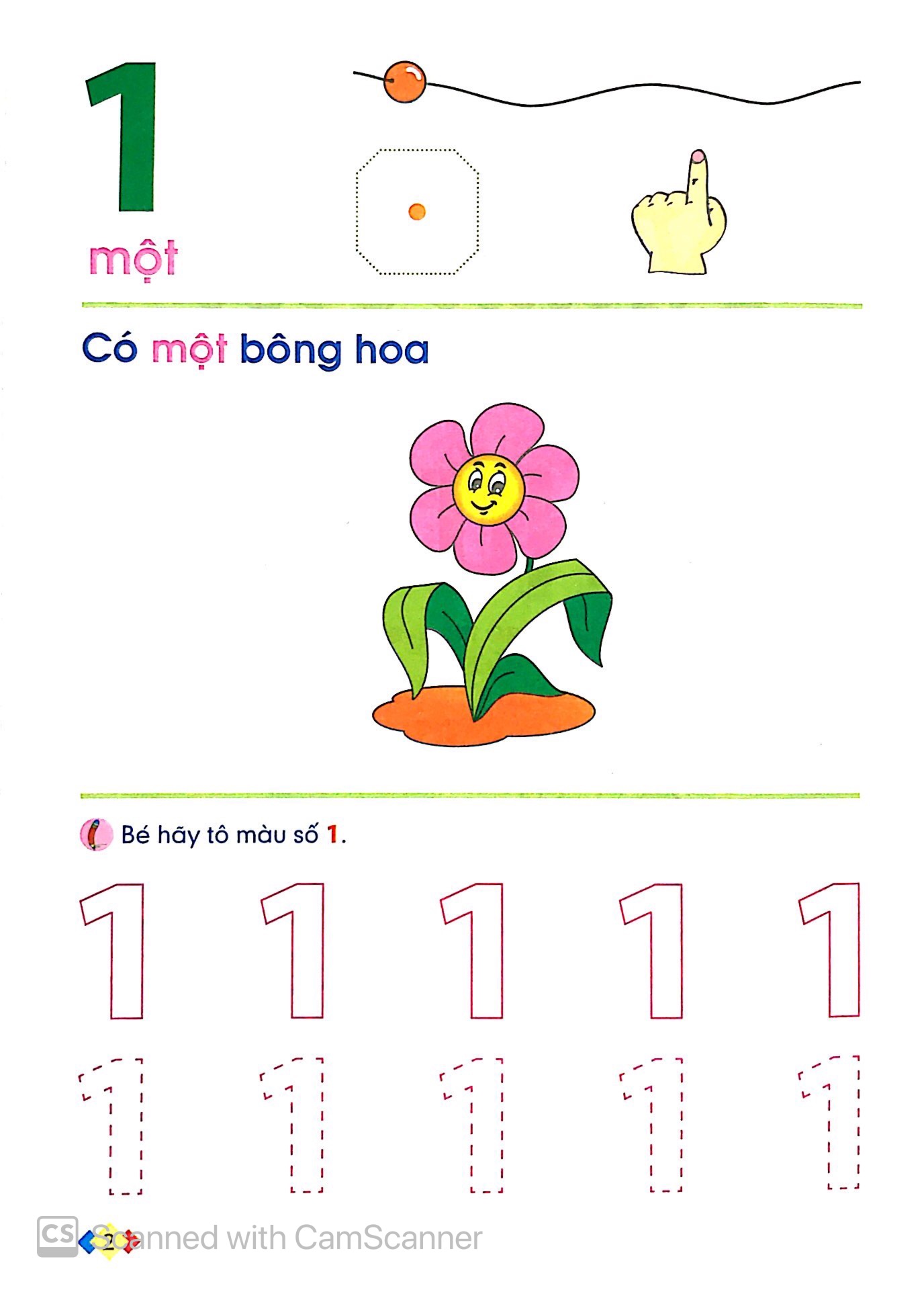 nhận biết và làm quen với chữ số - Ảnh 3