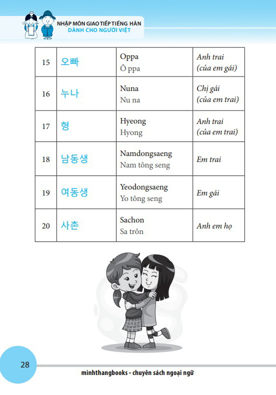 nhập môn giao tiếp tiếng hàn dành cho người việt (tái bản 2024) - Ảnh 6