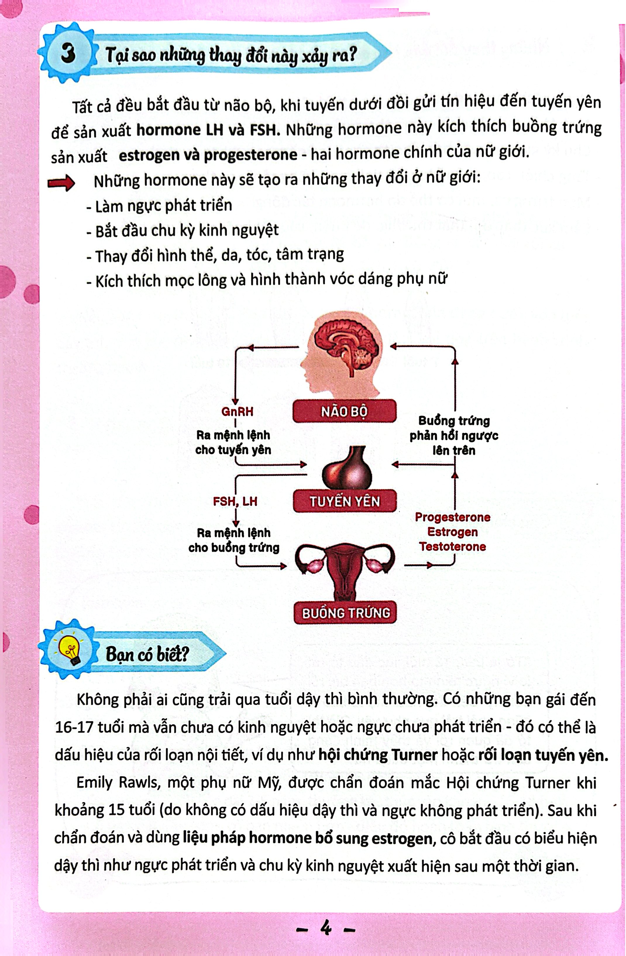 Nhật Ký Tuổi Dậy Thì - Bạn Gái - Tự Tin Trưởng Thành (10-15 Tuổi) - Ảnh 5