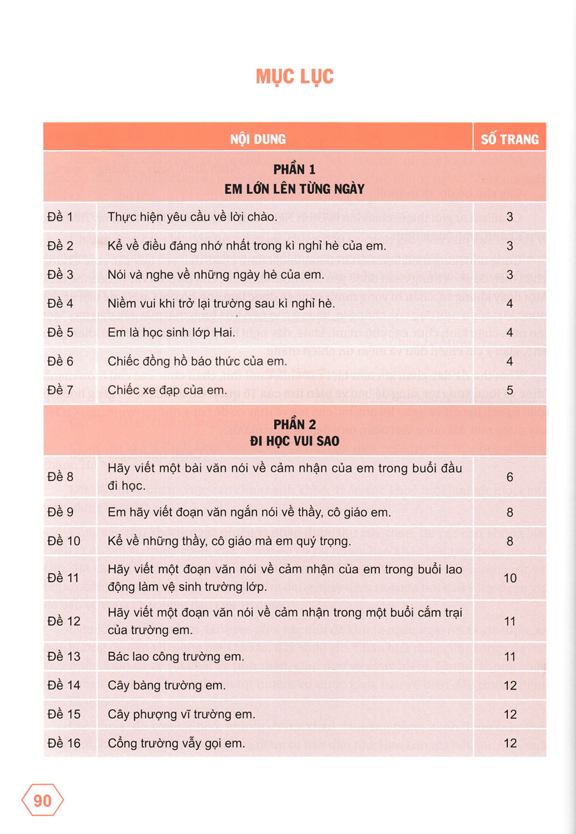 những bài làm văn mẫu 2 (kết nối) - Ảnh 4
