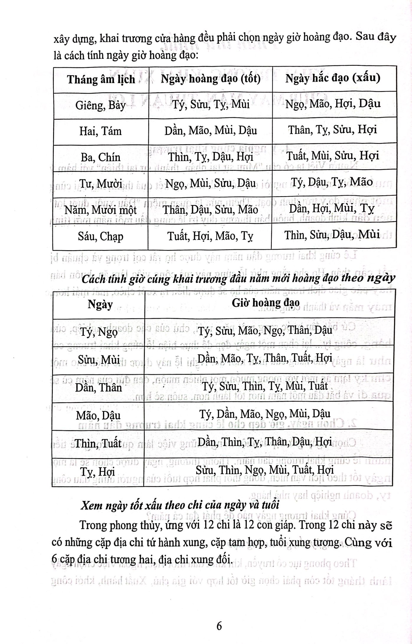 những điều cần biết về khai xuân, khai trương, đầu năm để thuận lợi, may mắn - tuyển chọn những lời hay ý đẹp trong cuộc sống hằng ngày - Ảnh 6