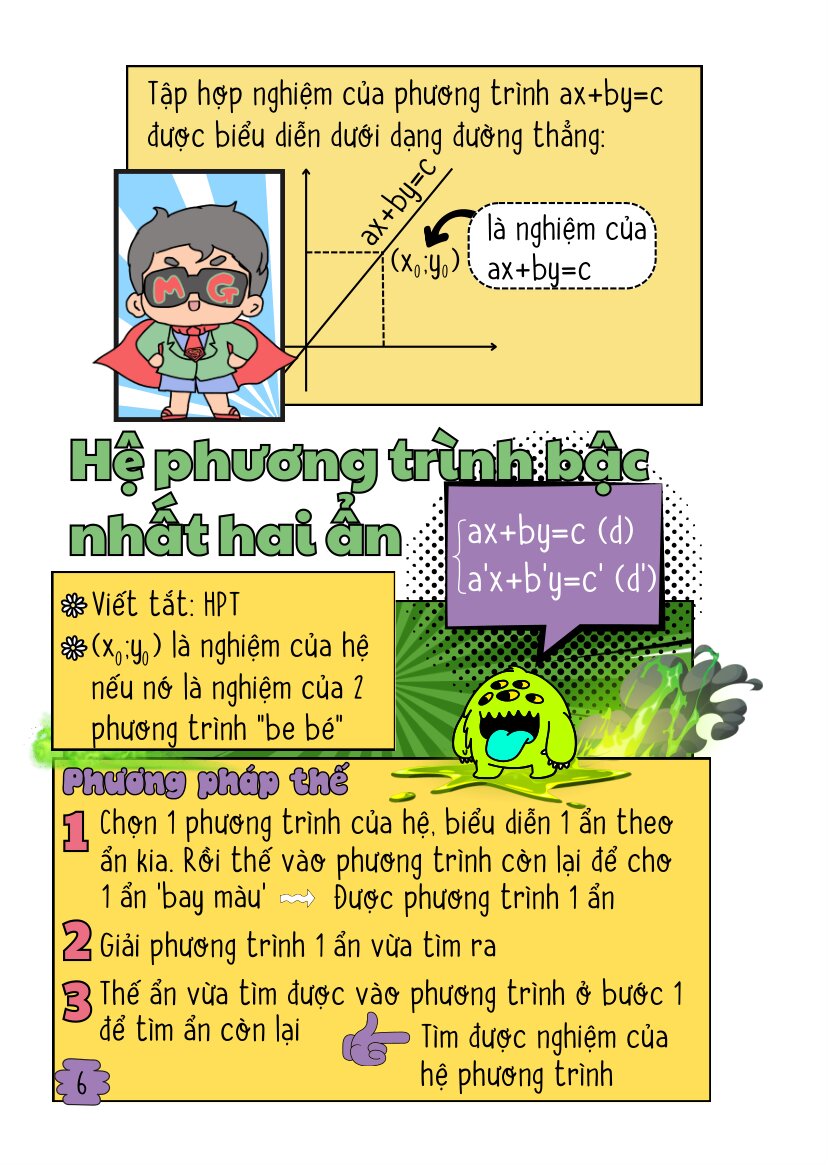 Note Tốc Độ - Công Thức Đại Số Lớp 9 - Ảnh 10