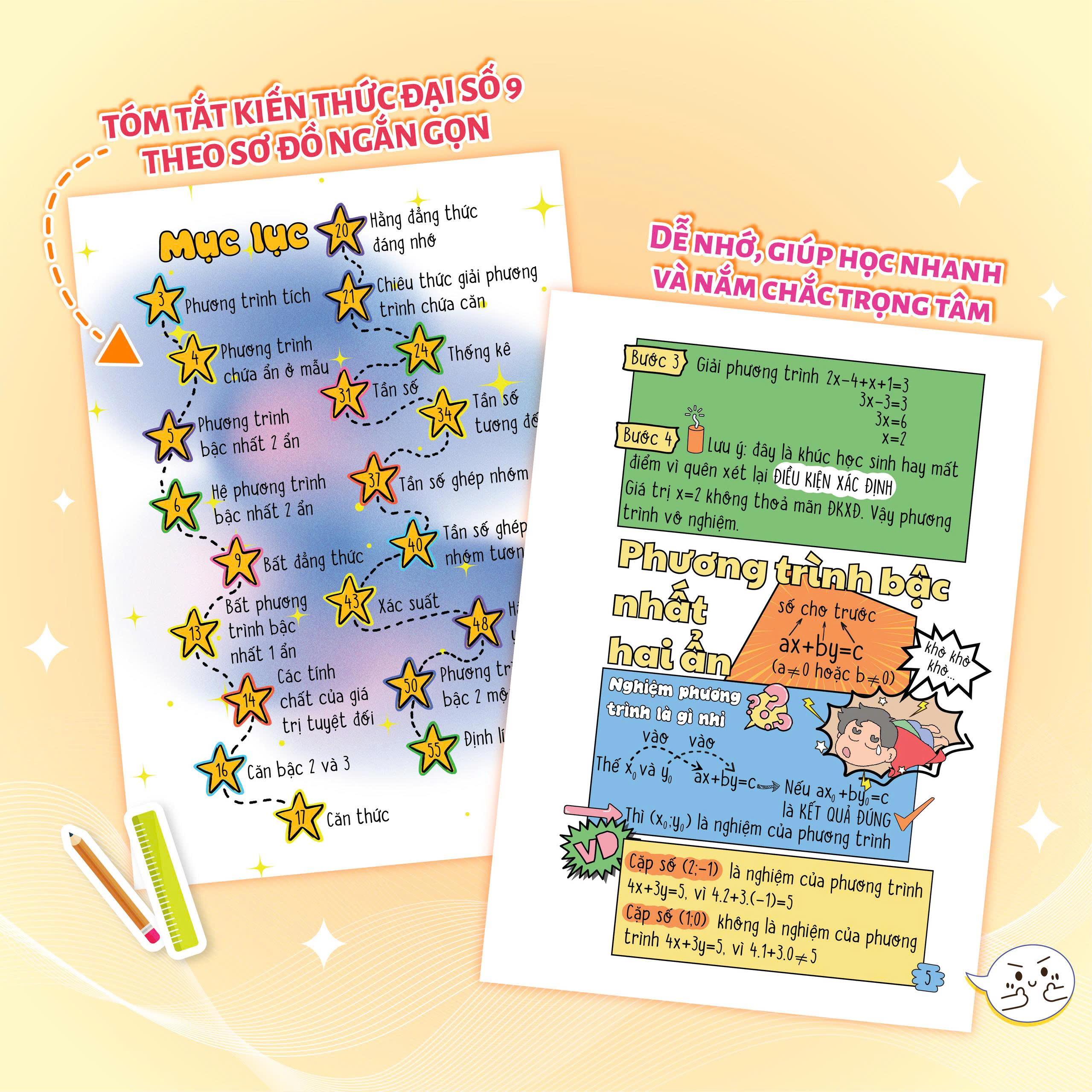 Note Tốc Độ - Công Thức Đại Số Lớp 9 - Ảnh 4