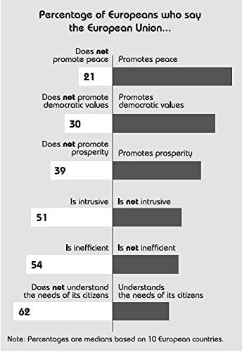 numbers don't lie : 71 things you need to know about the world - Ảnh 4