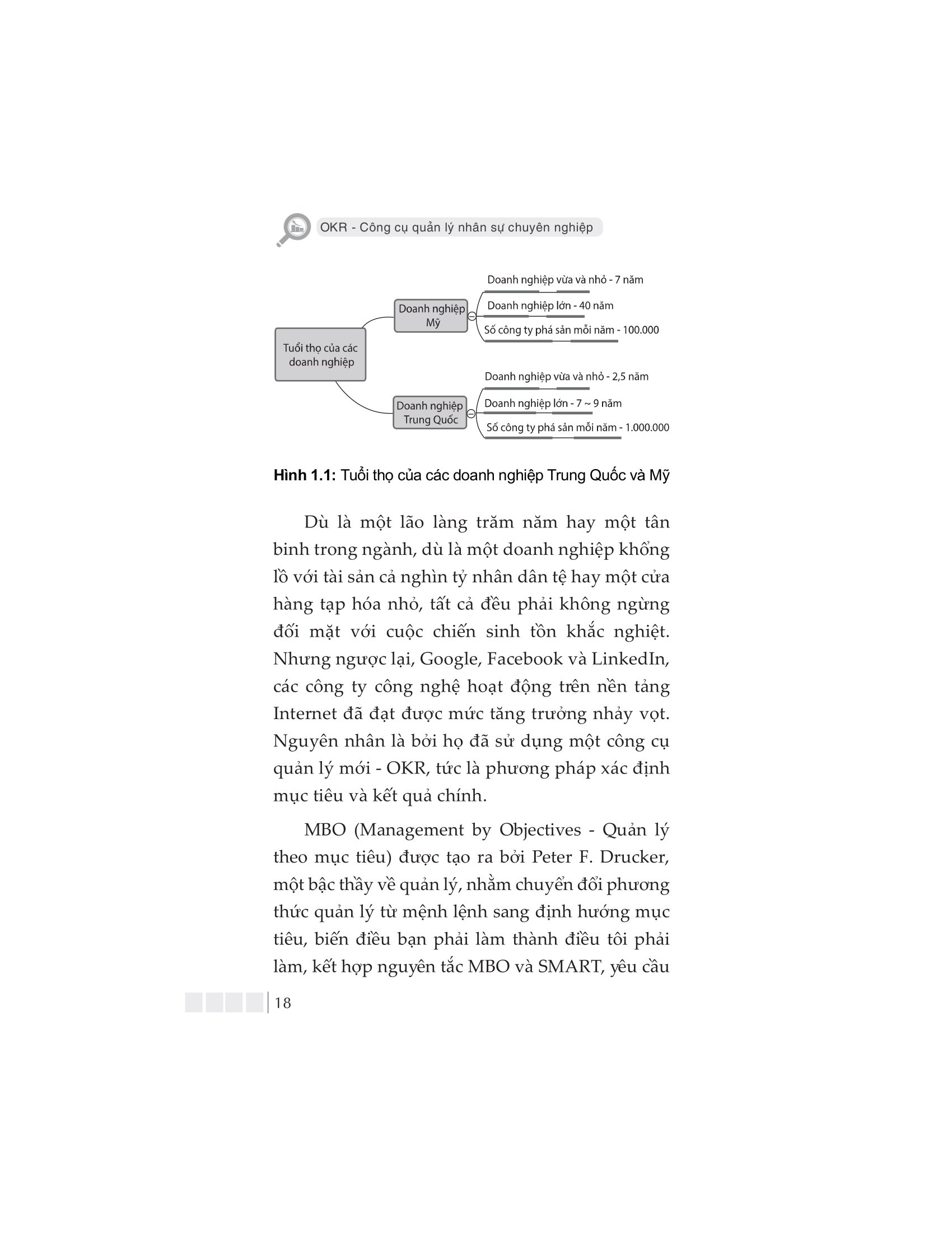 okr - công cụ quản lý nhân sự chuyên nghiệp - Ảnh 16