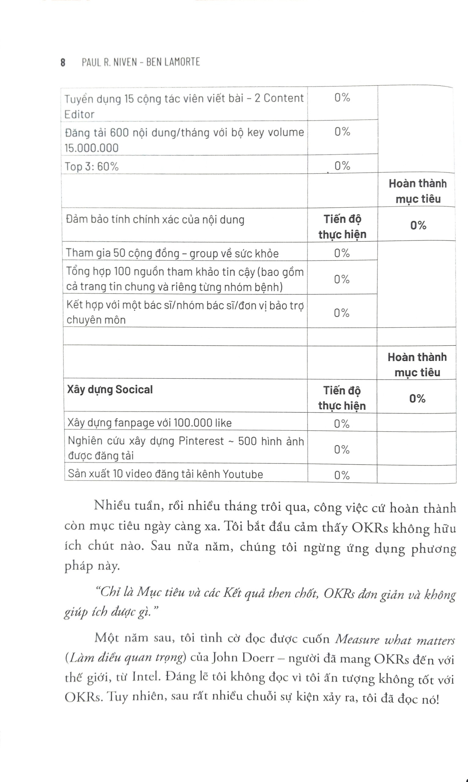 okrs - nguyên lý và thực tiễn - Ảnh 6