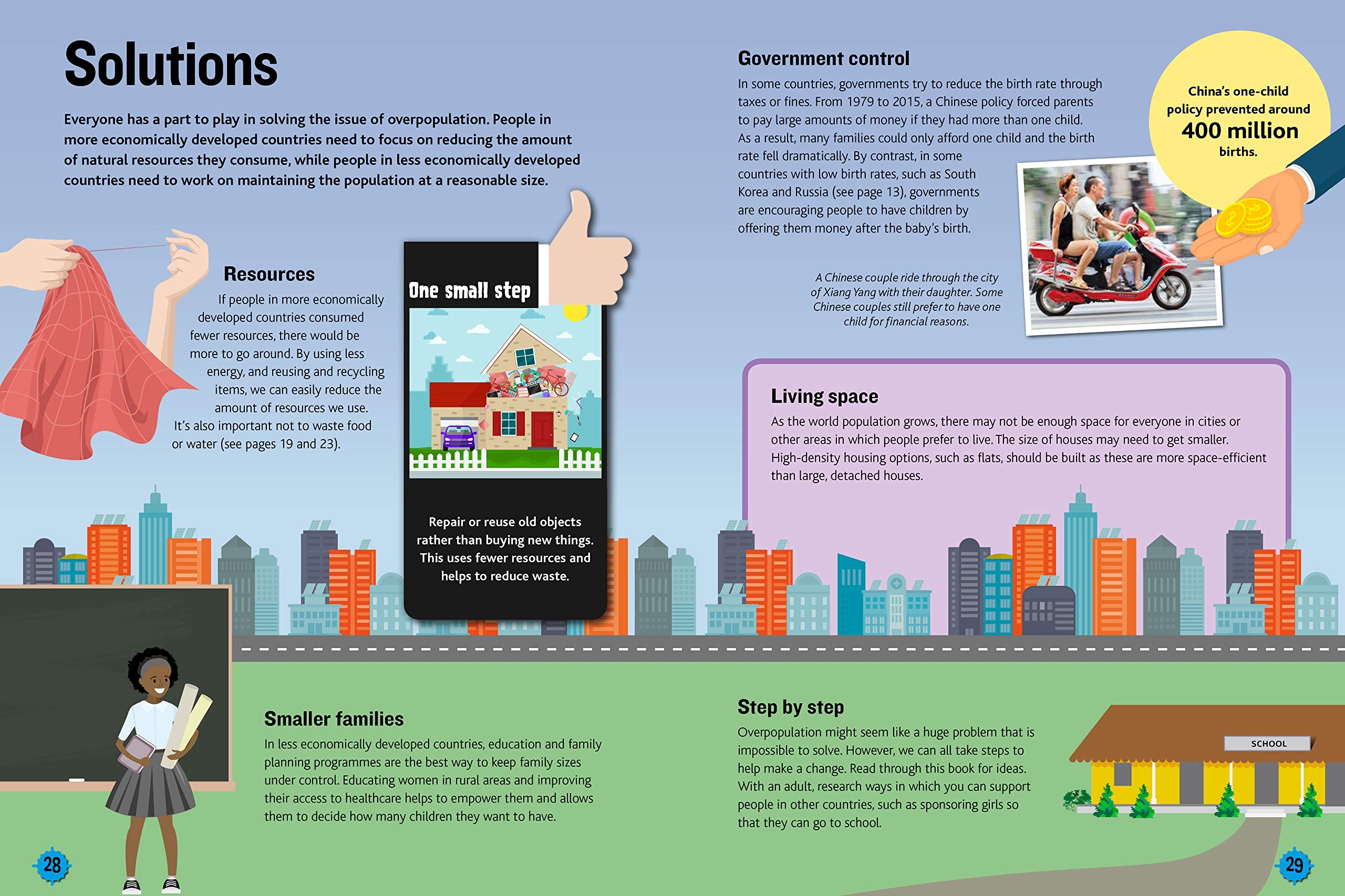 overpopulation (ecographics) - Ảnh 3