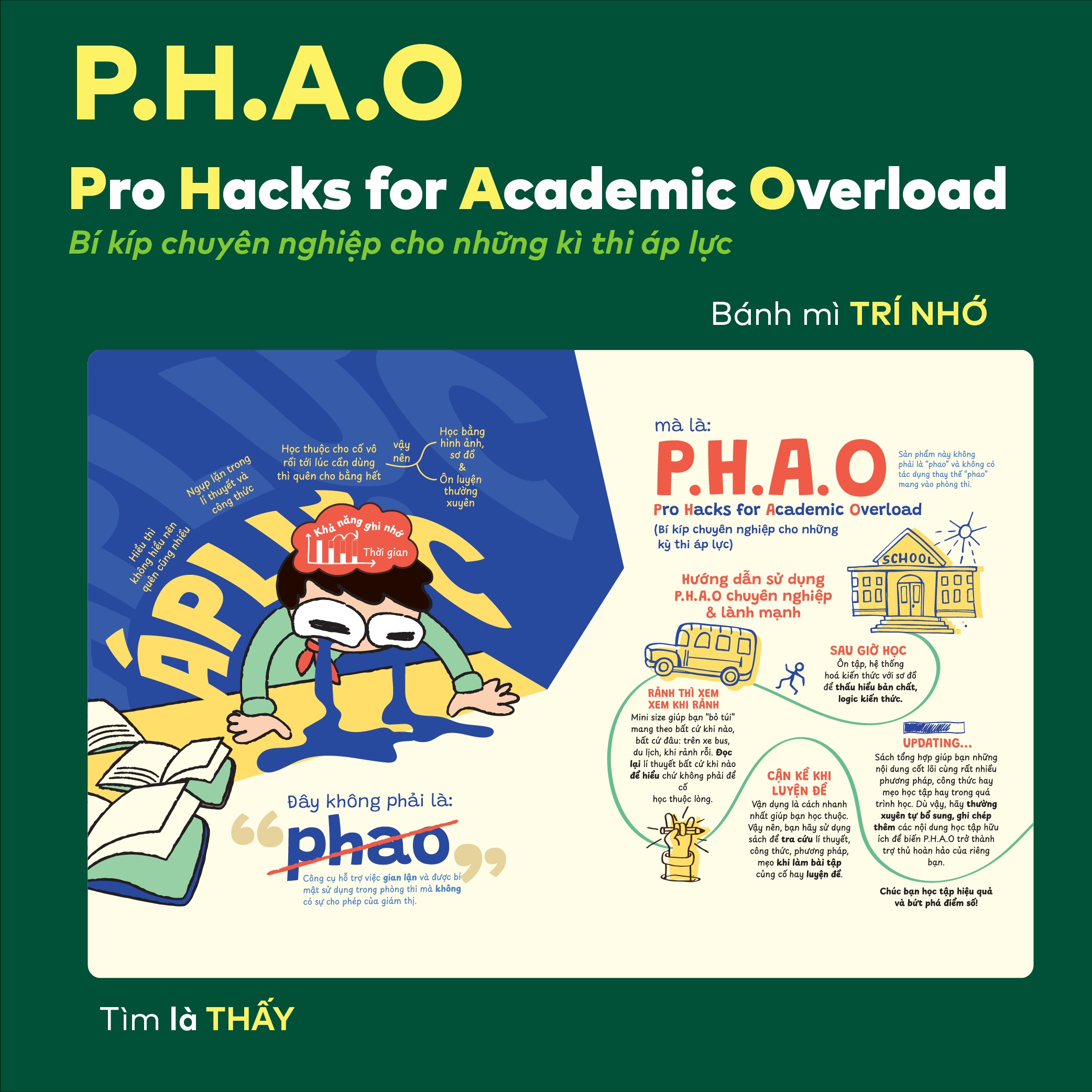 P.H.A.O - Pro Hacks For Academic Overload - Địa Lí - Ôn Luyện Thi Tốt Nghiệp THPT-ĐGNL - Ảnh 3