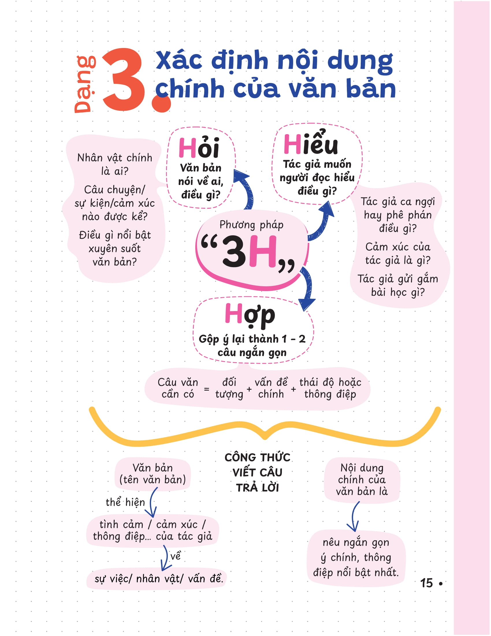 P.H.A.O - Pro Hacks For Academic Overload - Lịch Sử - Ôn Luyện Thi Tốt Nghiệp THPT-ĐGNL - Ảnh 11