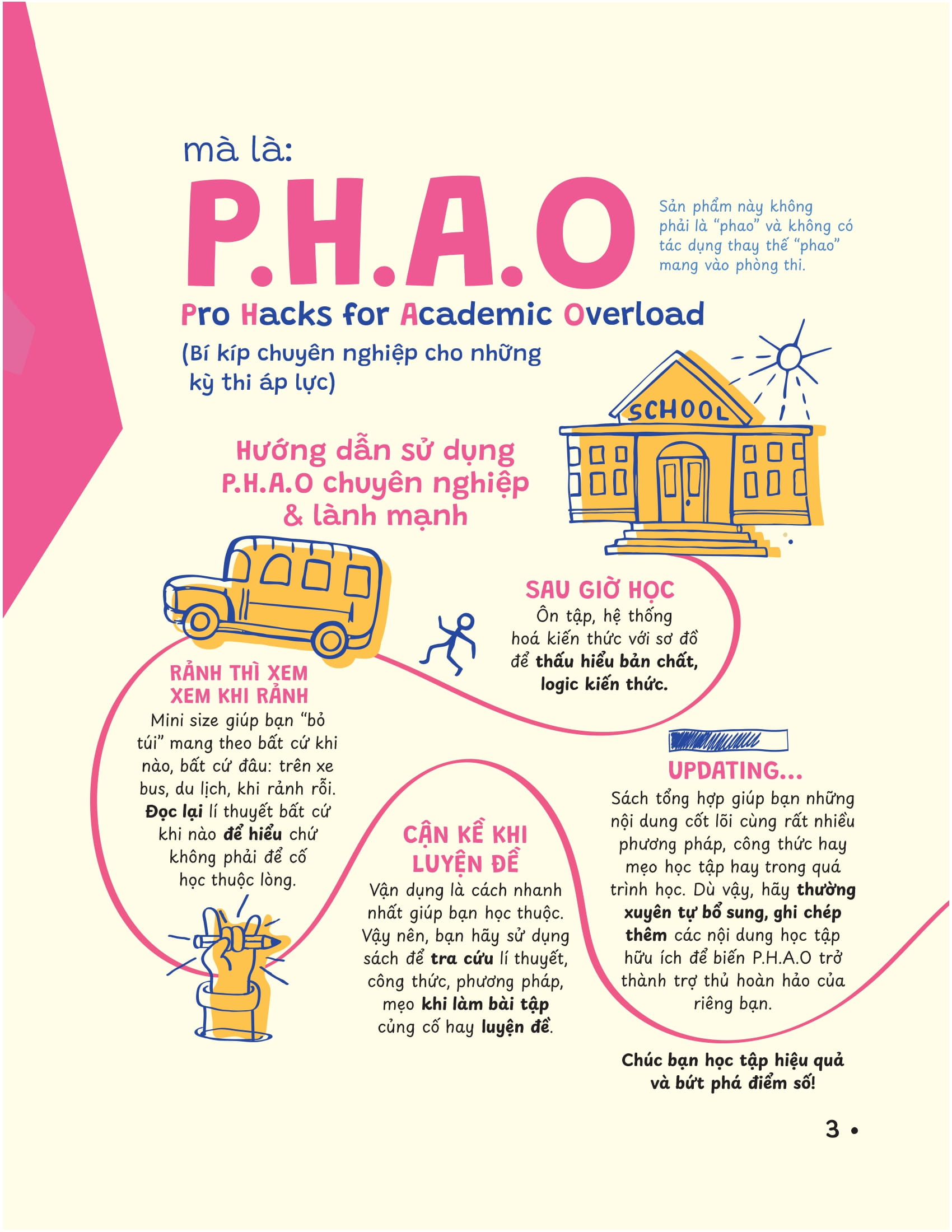 P.H.A.O - Pro Hacks For Academic Overload - Lịch Sử - Ôn Luyện Thi Tốt Nghiệp THPT-ĐGNL - Ảnh 4