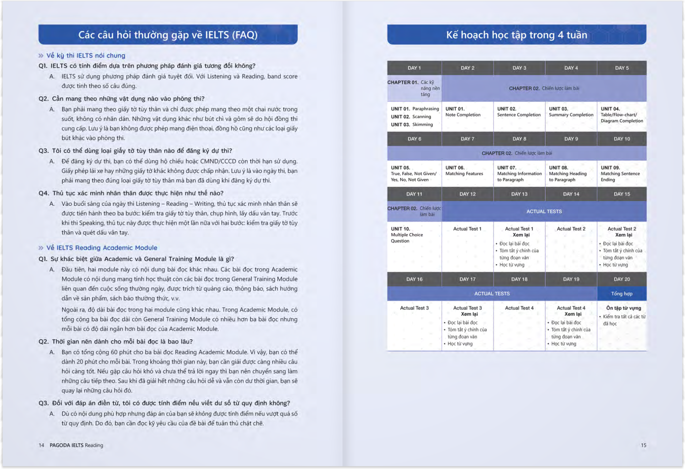 pagoda ielts reading - Ảnh 16