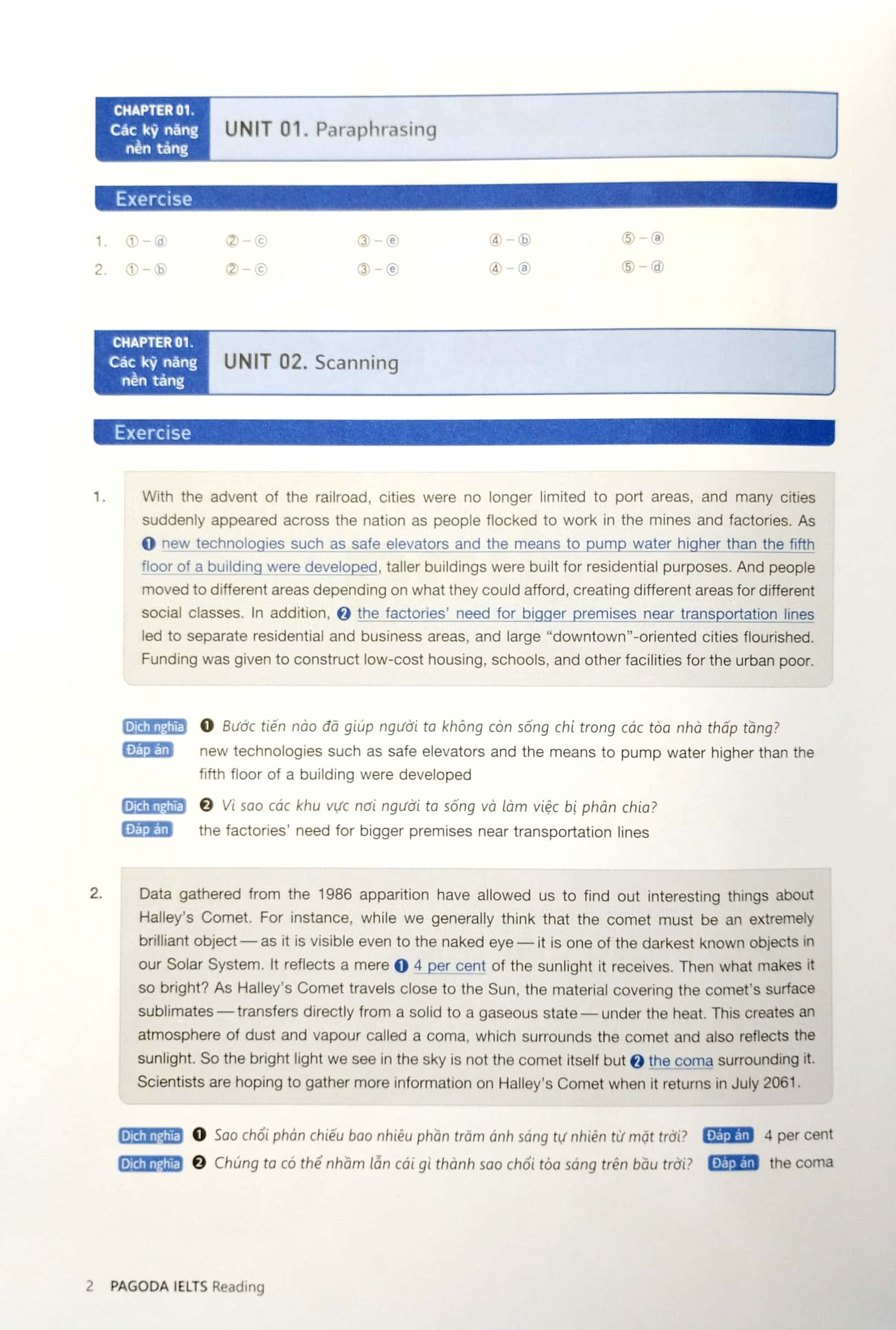 pagoda ielts reading - Ảnh 6