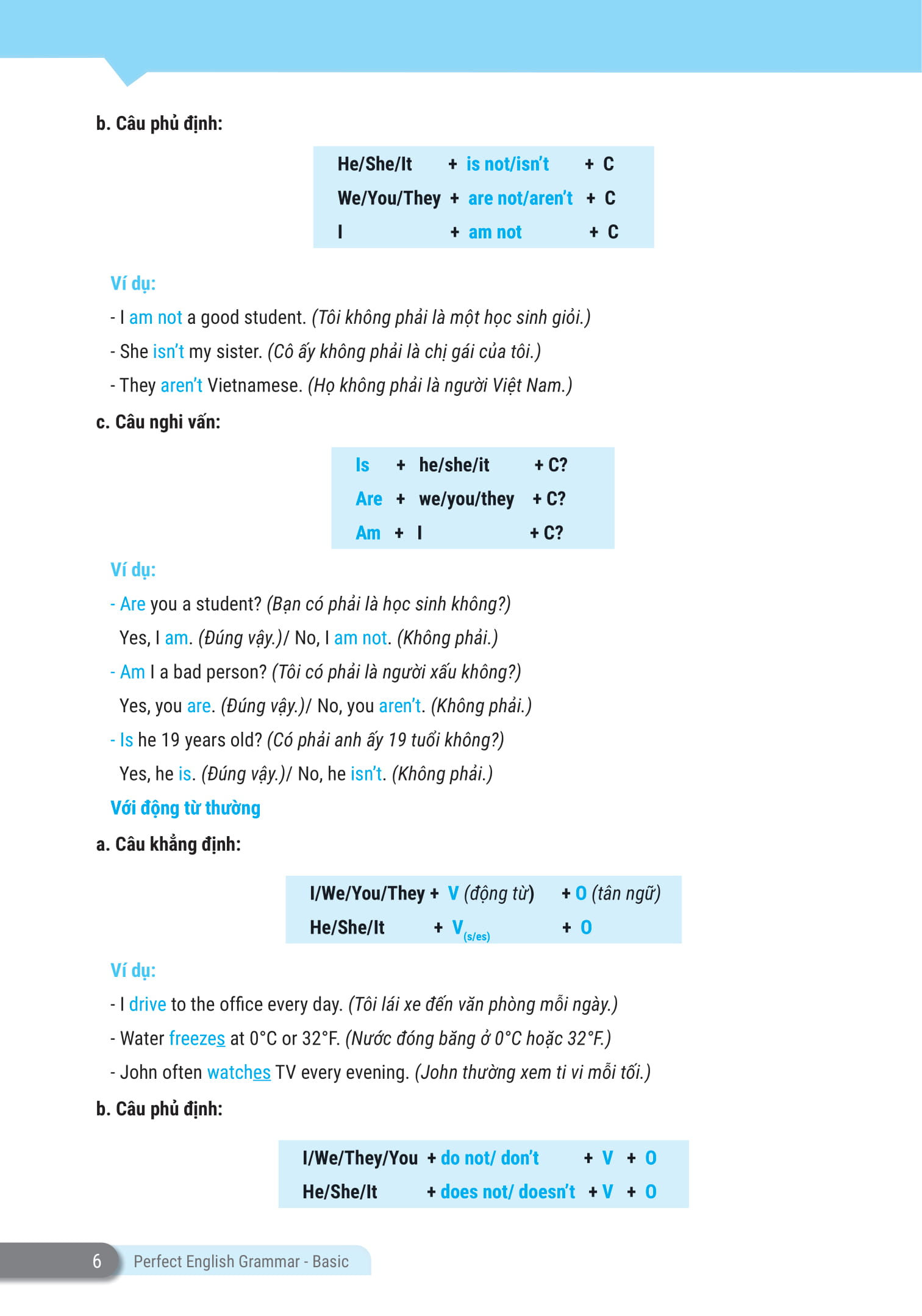 perfect english grammar - cẩm nang tự học toàn diện ngữ pháp tiếng anh - basic - Ảnh 6