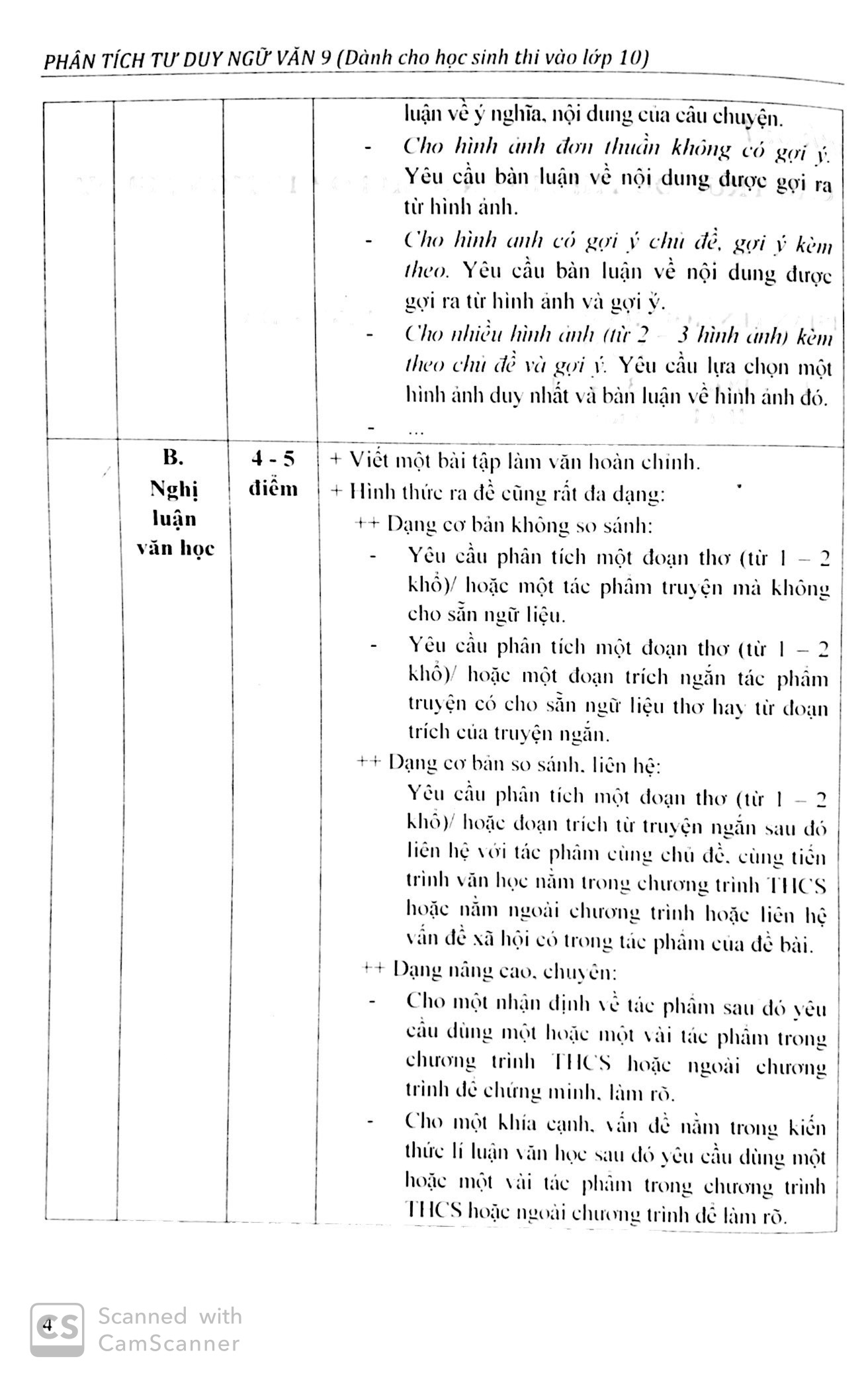 phân tích tư duy ngữ văn 9 - Ảnh 5
