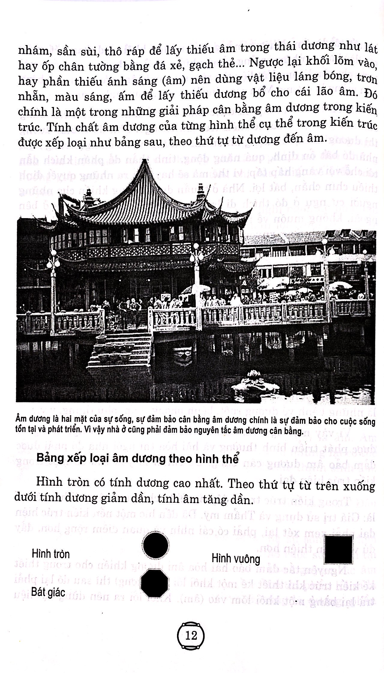 phong thủy ứng dụng trong kiến trúc hiện đại (tái bản 2023) - Ảnh 9