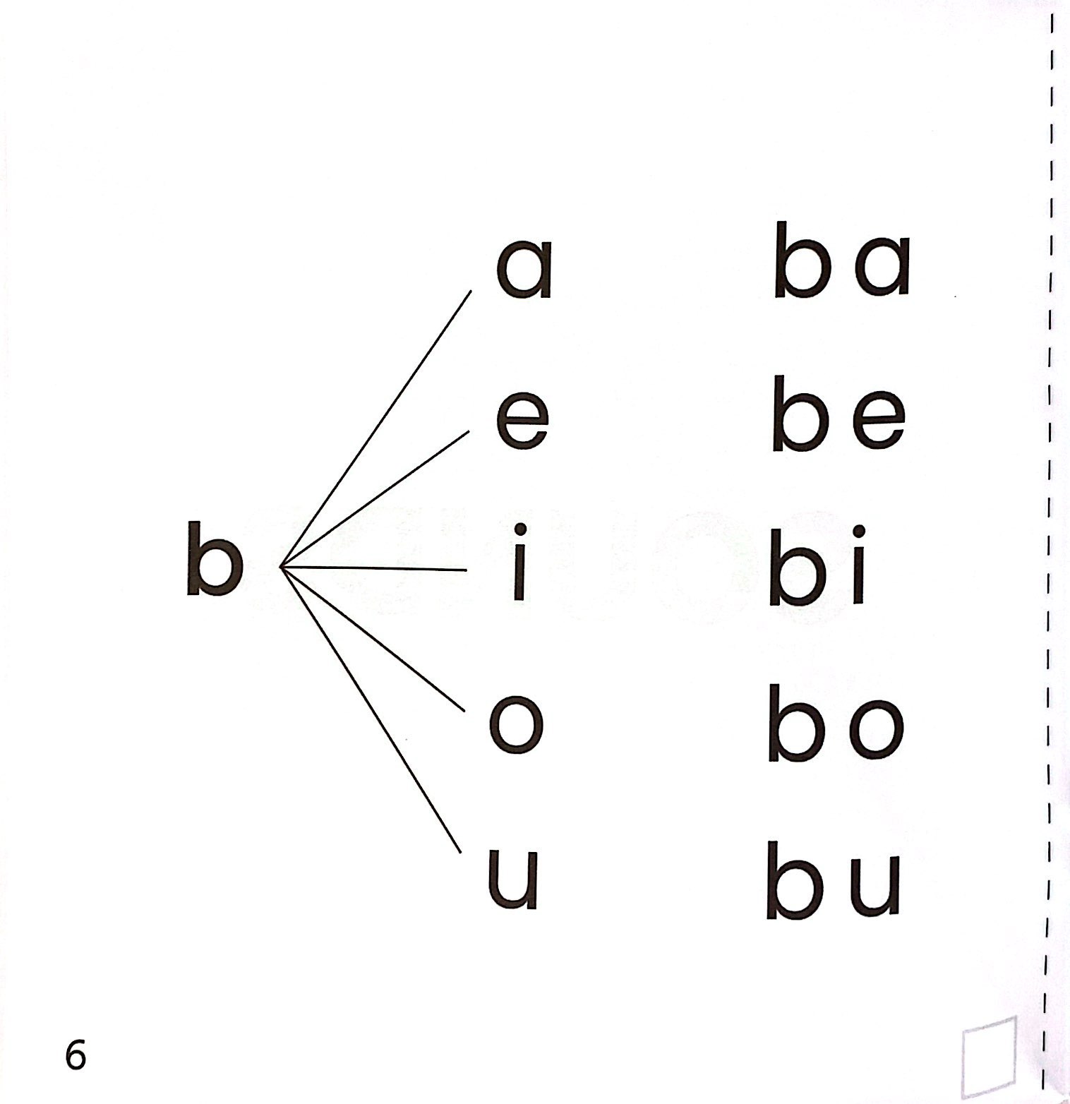 phonics 1 - Ảnh 6