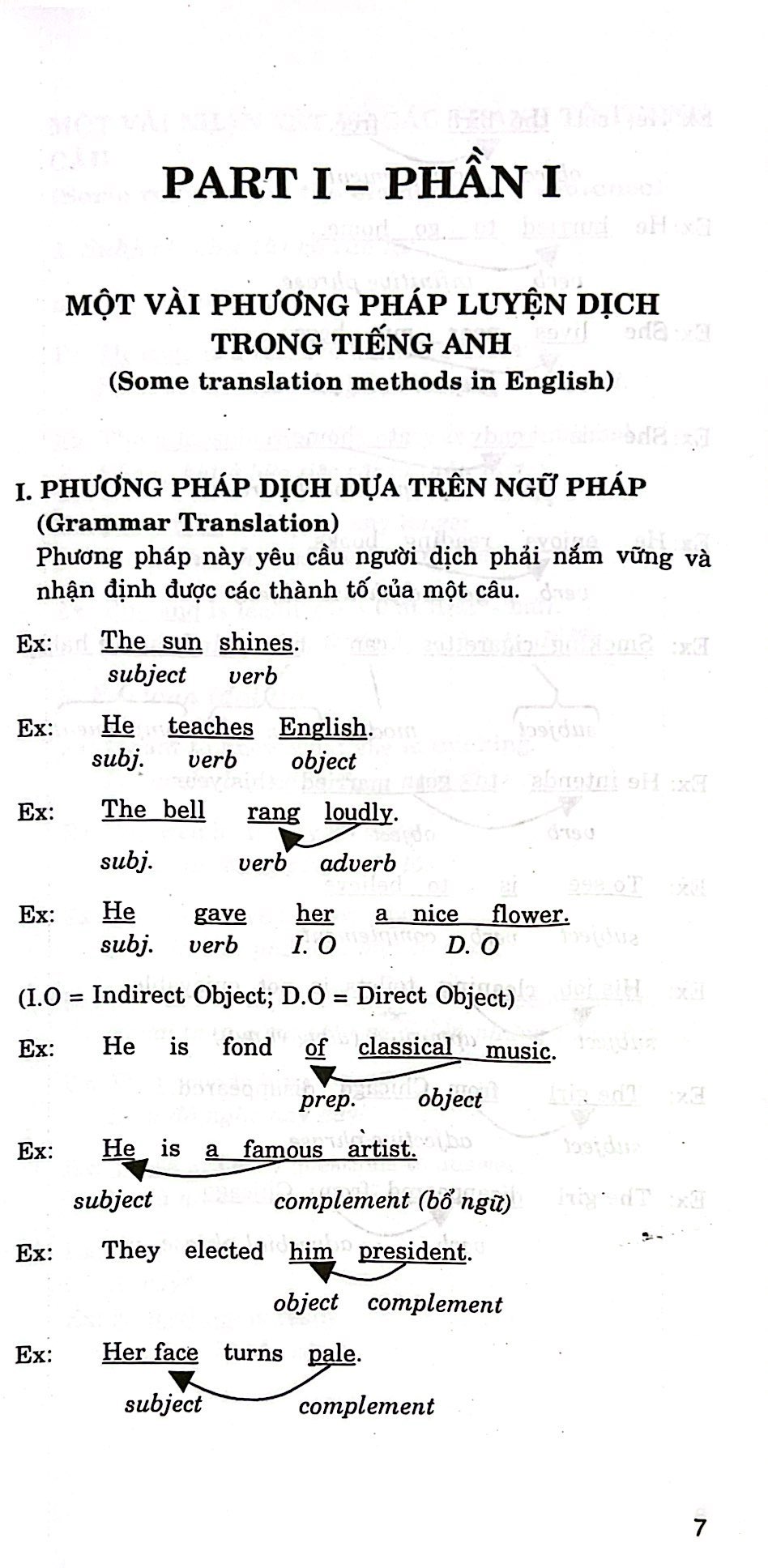 phương pháp dịch anh việt - Ảnh 3