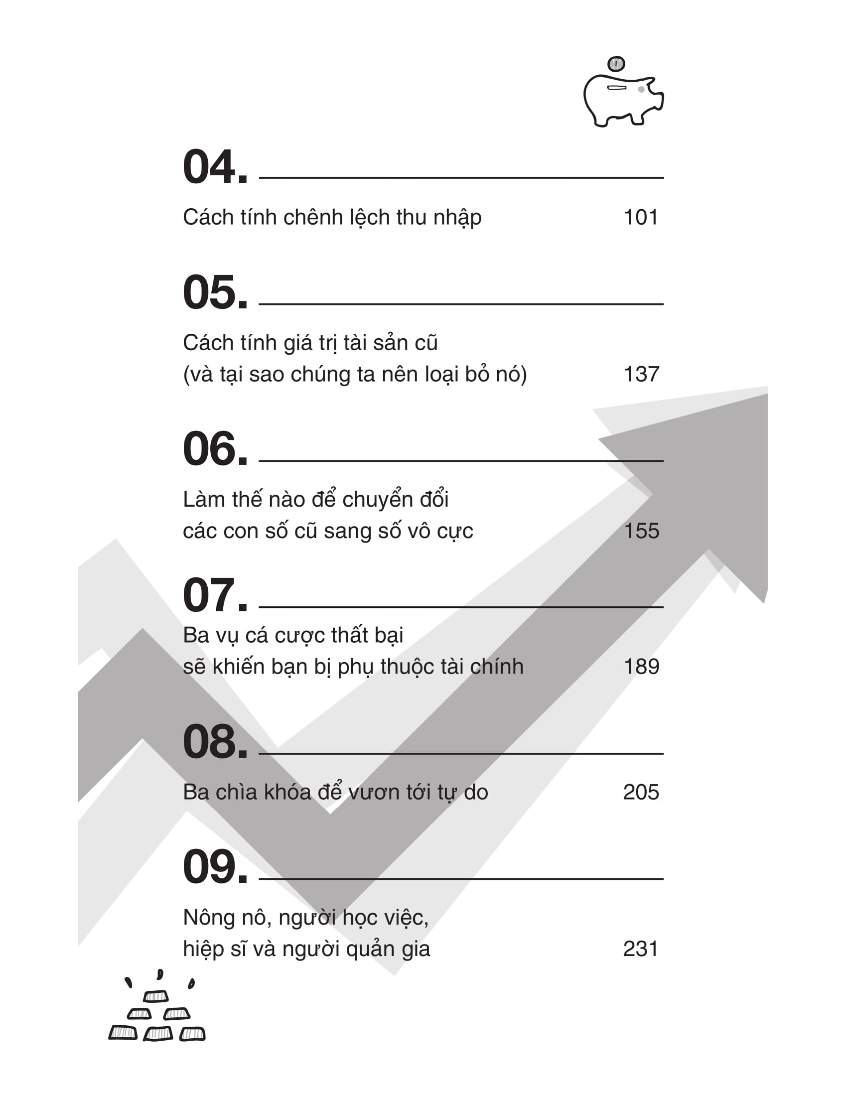 phương pháp quản lý tài chính cá nhân hiệu quả - Ảnh 13