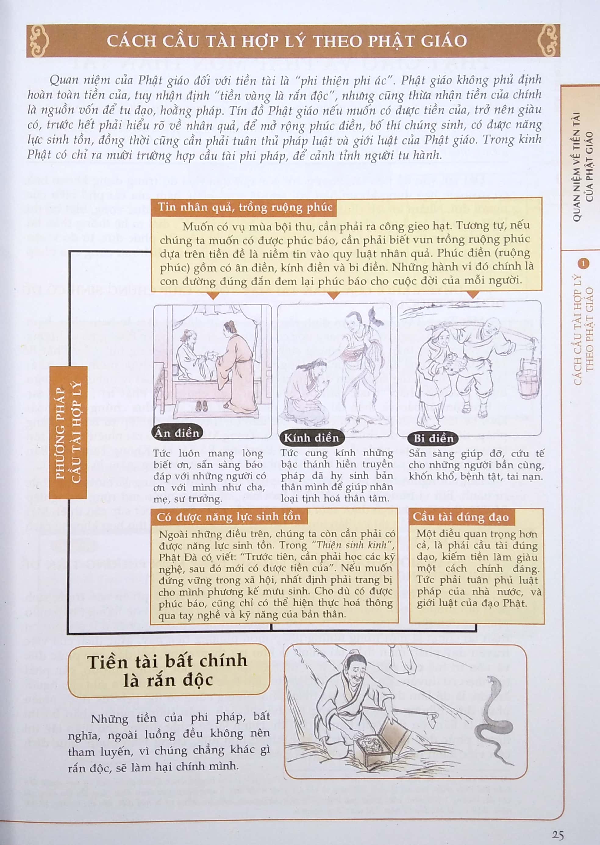 phương pháp thờ thần tài mật tông (2020) - Ảnh 11