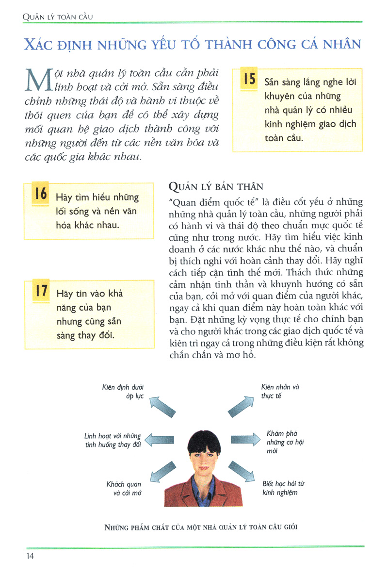 quản lý toàn cầu- managing globally - Ảnh 12