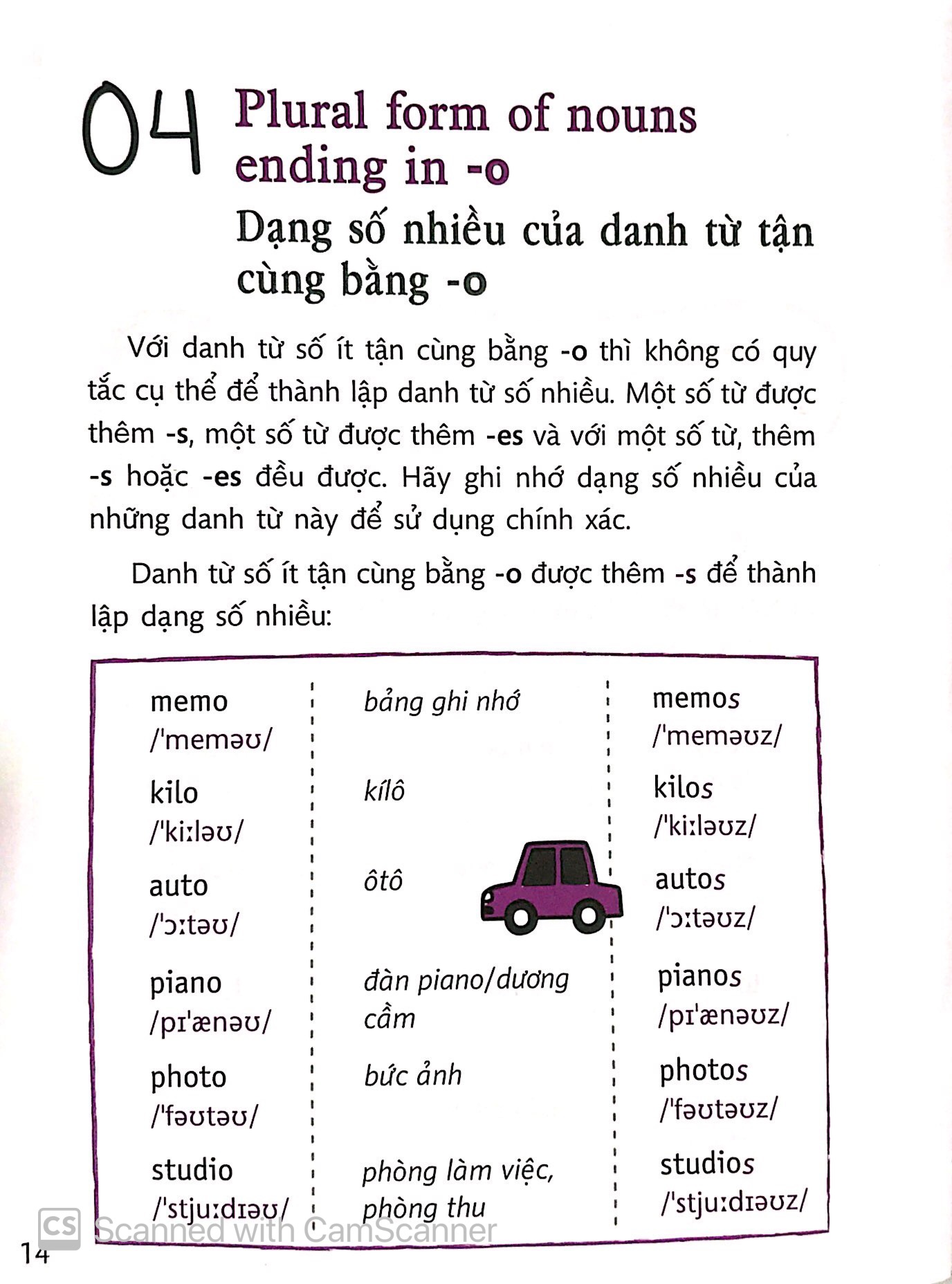 quick grammar - học nhanh ngữ pháp tiếng anh (cd) (tái bản 2018) - Ảnh 11