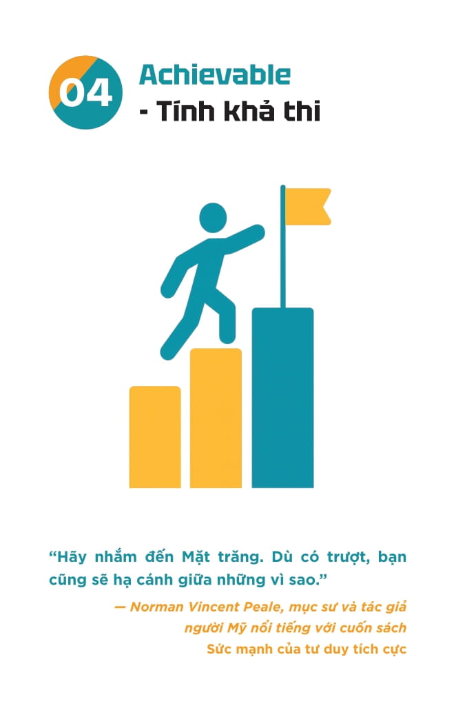 S.M.A.R.T - Đặt Mục Tiêu-Theo Dõi-Đánh Giá - Thẻ Nhỏ-Hiệu Suất Lớn - Làm Việc Thông Minh Mỗi Ngày - Ảnh 10