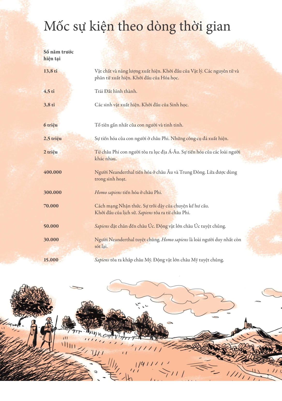 sapiens - a graphic history - lược sử loài người bằng tranh - tập 3 - những chủ nhân của lịch sử - bìa cứng - Ảnh 6