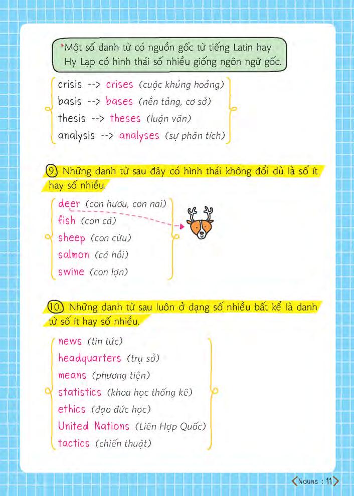 short note grammar - ngữ pháp tiếng anh dễ hiểu dễ nhớ - Ảnh 10